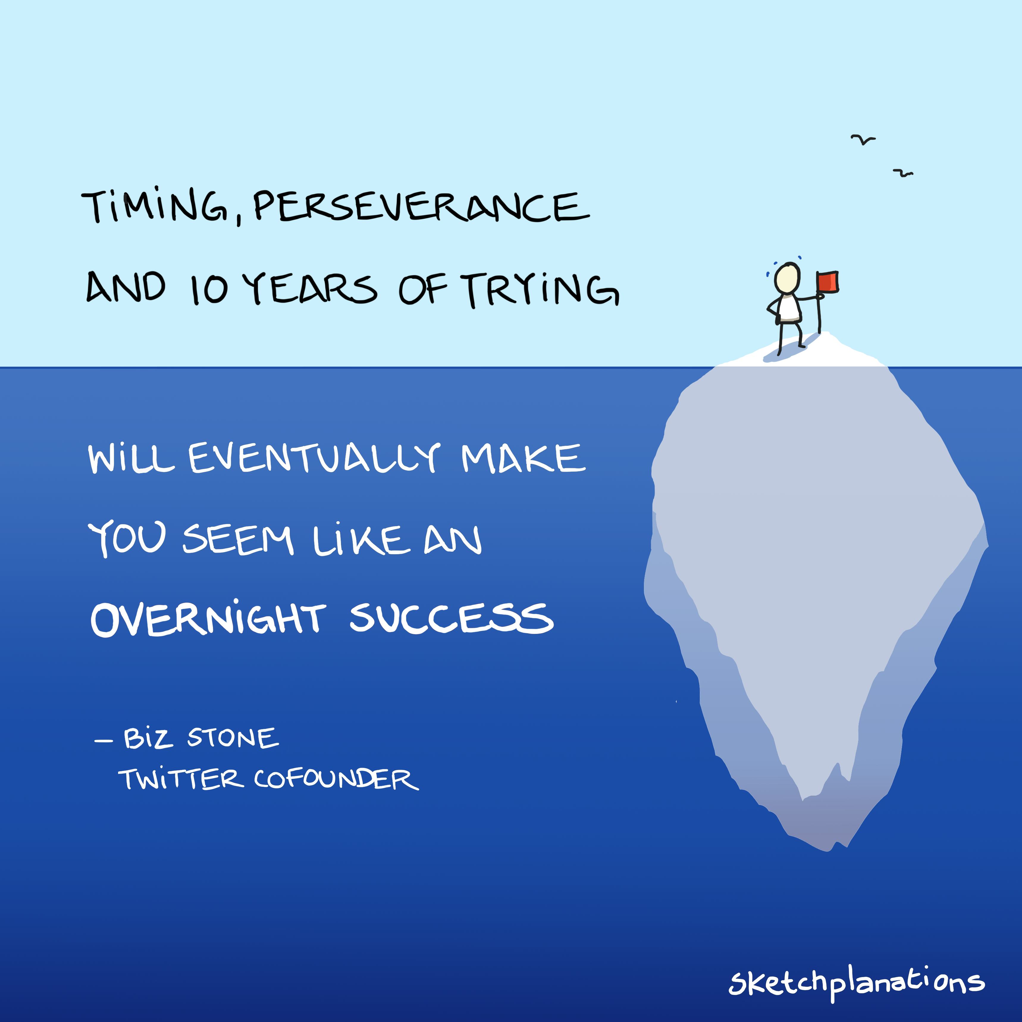 Biz Stone quote: Timing, perseverance and 10 years of trying will eventually make you seem like an overnight success — illustrated by someone on the tip of an iceberg with a whole lot of it underwater