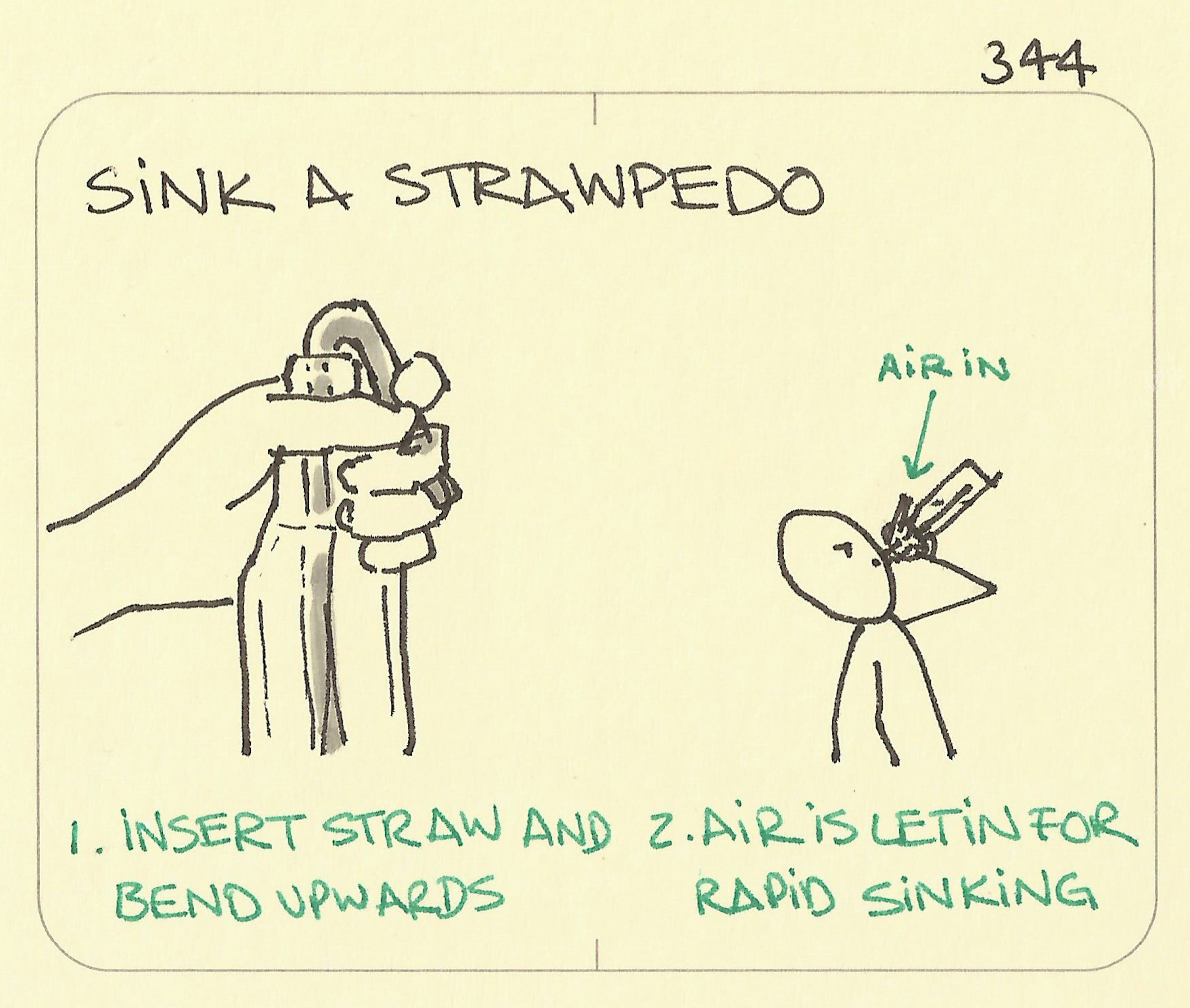 Sink a strawpedo - Sketchplanations