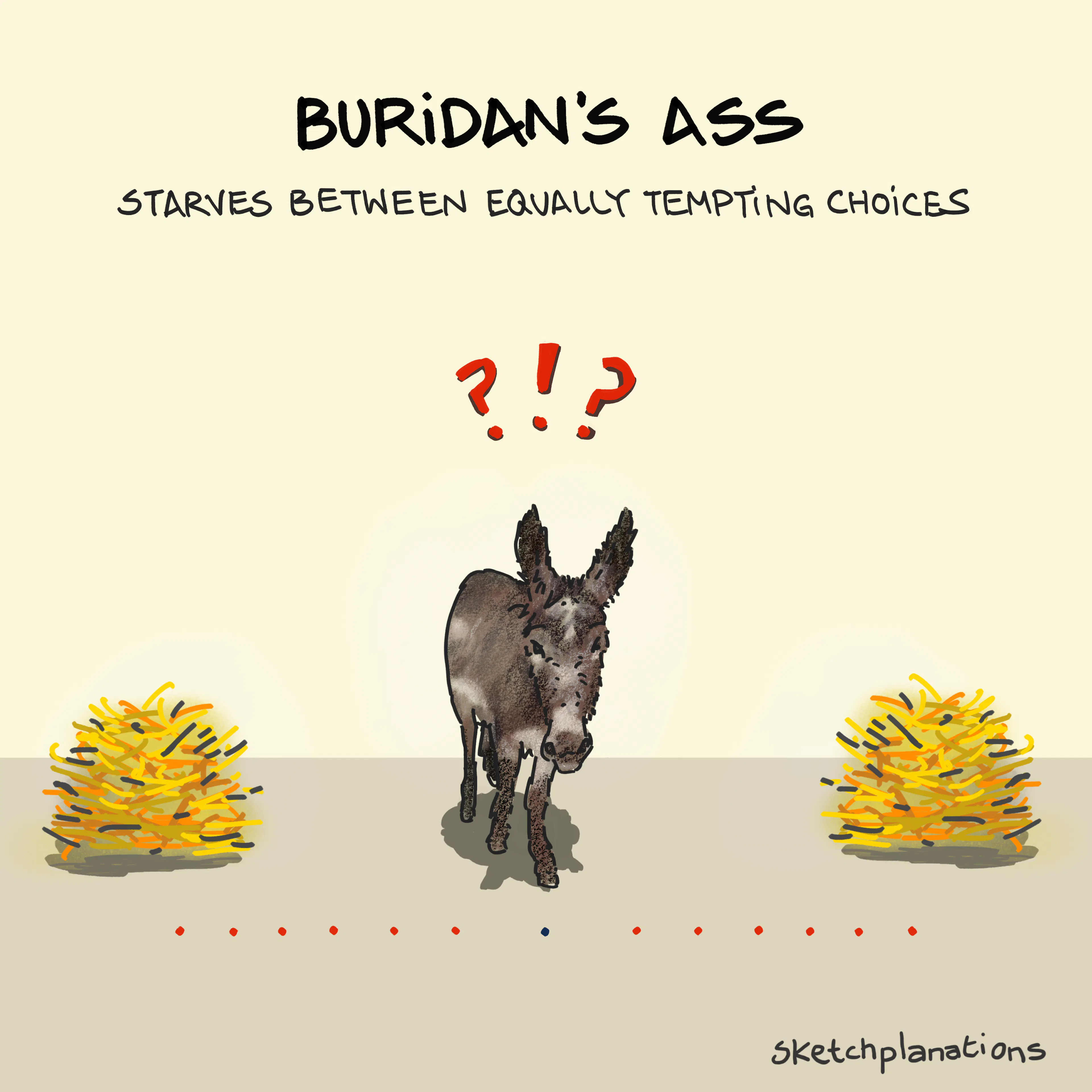 Buridan's Ass philosophy puzzle: how does an ass choose between two equally tempting choices of piles of hay. How can we choose without a preference? Does it starve?