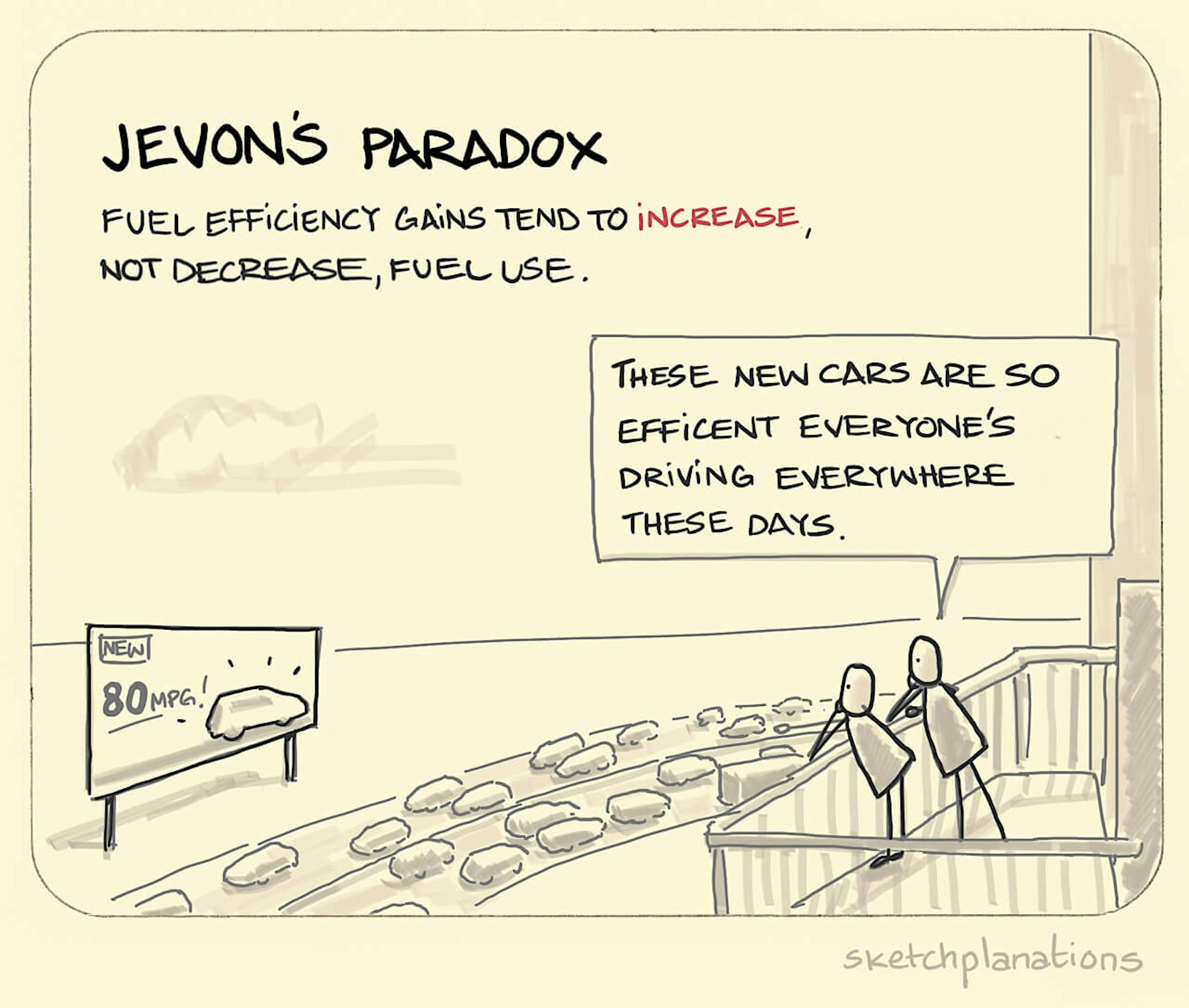 Jevon's paradox: 2 people, looking over a busy road from a balcony, remark how everyone's driving everywhere now that cars are so efficient