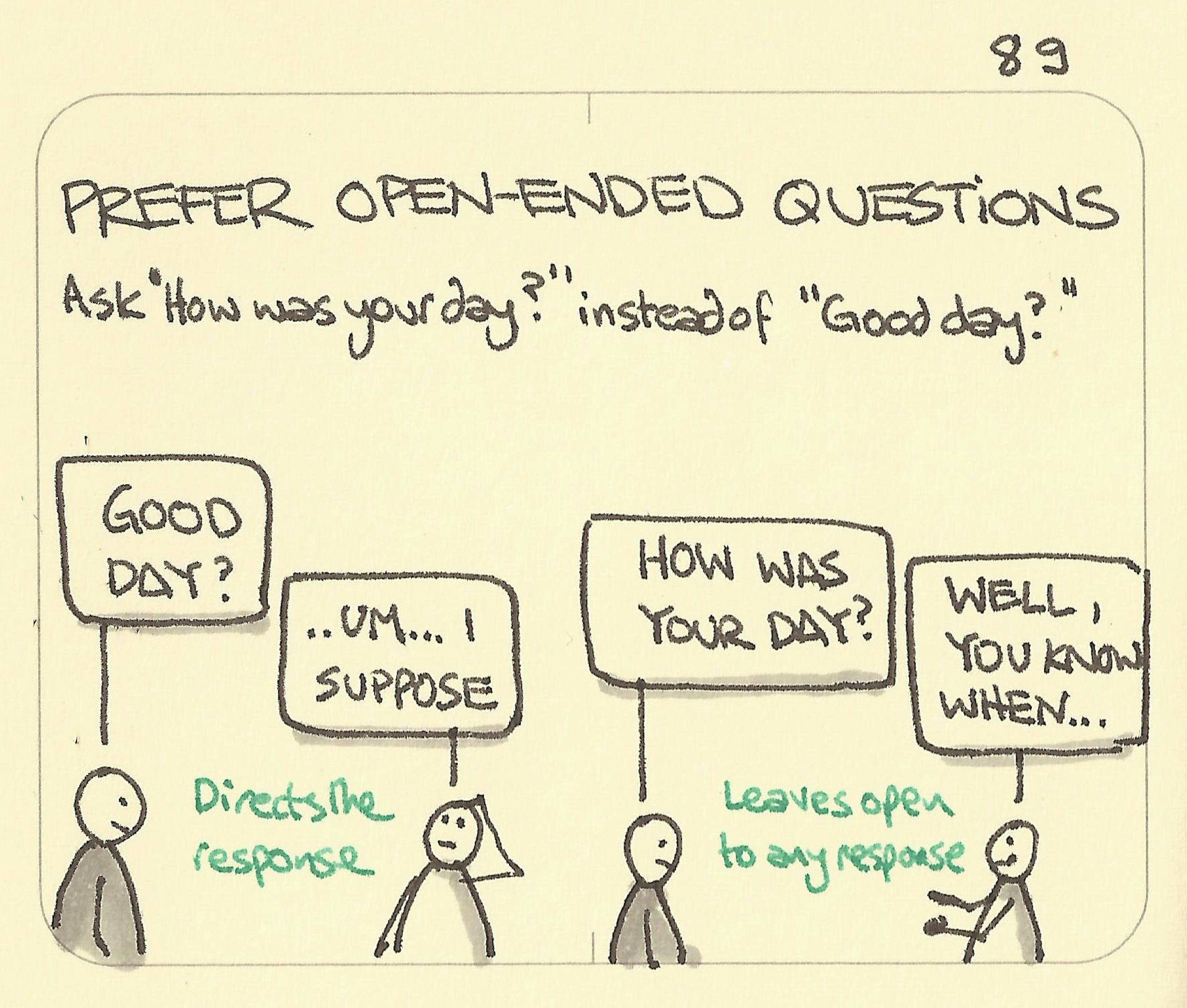 Someone gets a much better response by asking 'How was your day?' instead of 'Good day?'