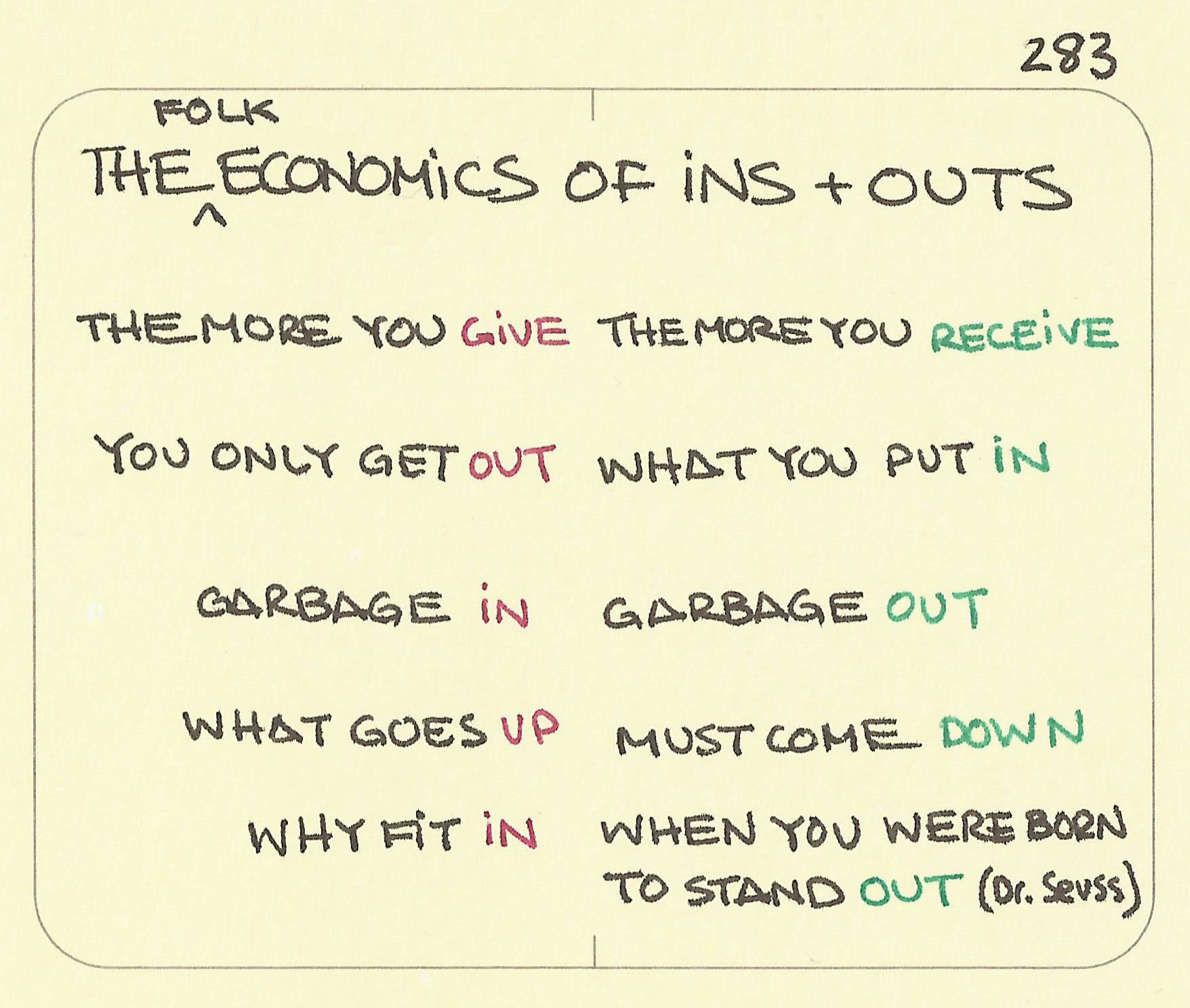 The folk economics of ins and outs - Sketchplanations