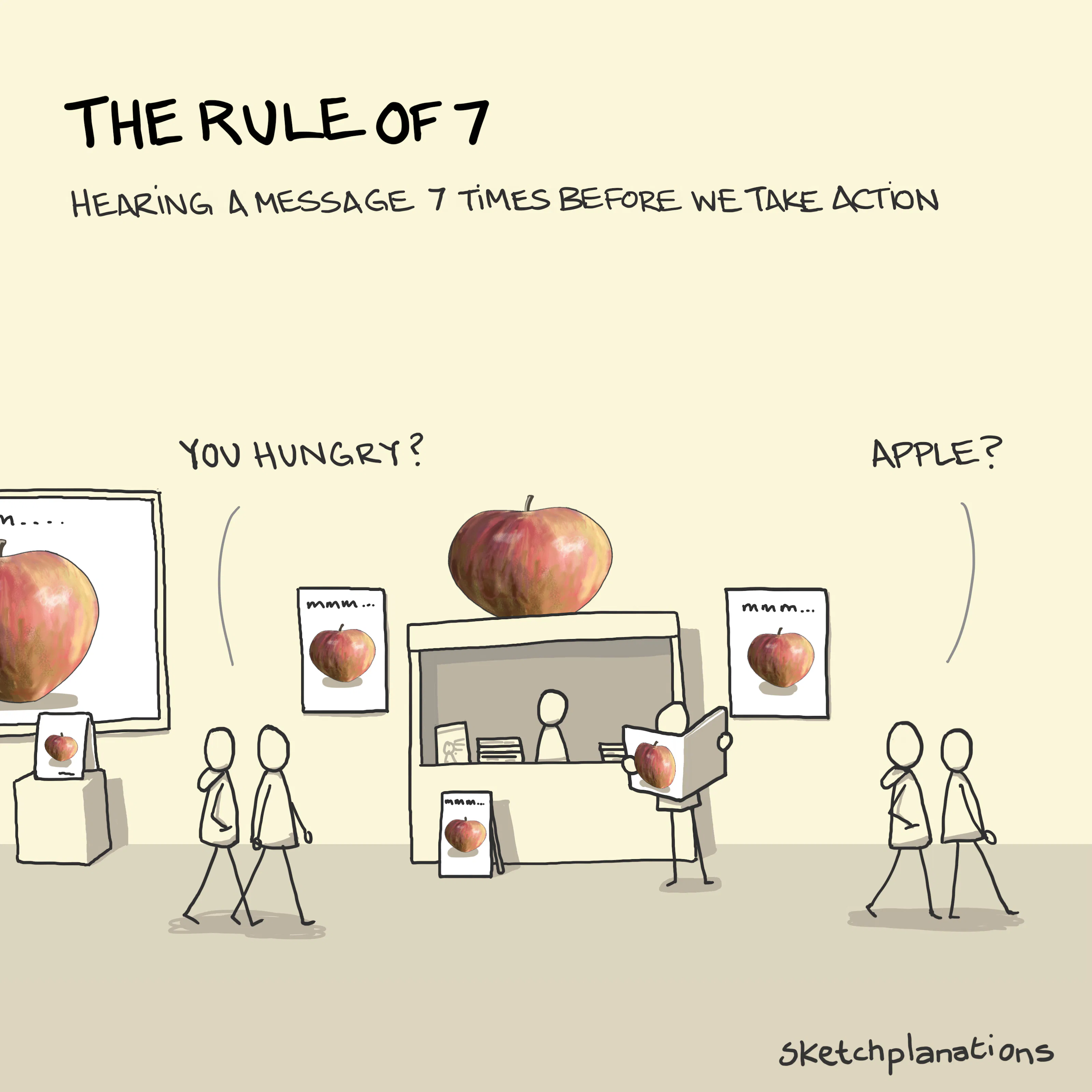 The Rule Of 7 Sketchplanations the-rule-of-7-sketchplanations