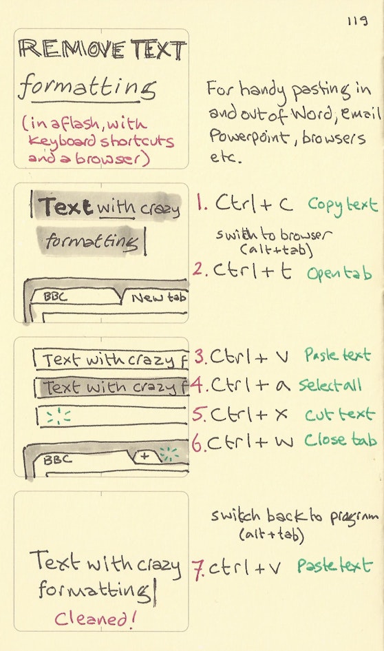Remove Text Formatting Sketchplanations remove-text-formatting-sketchplanations
