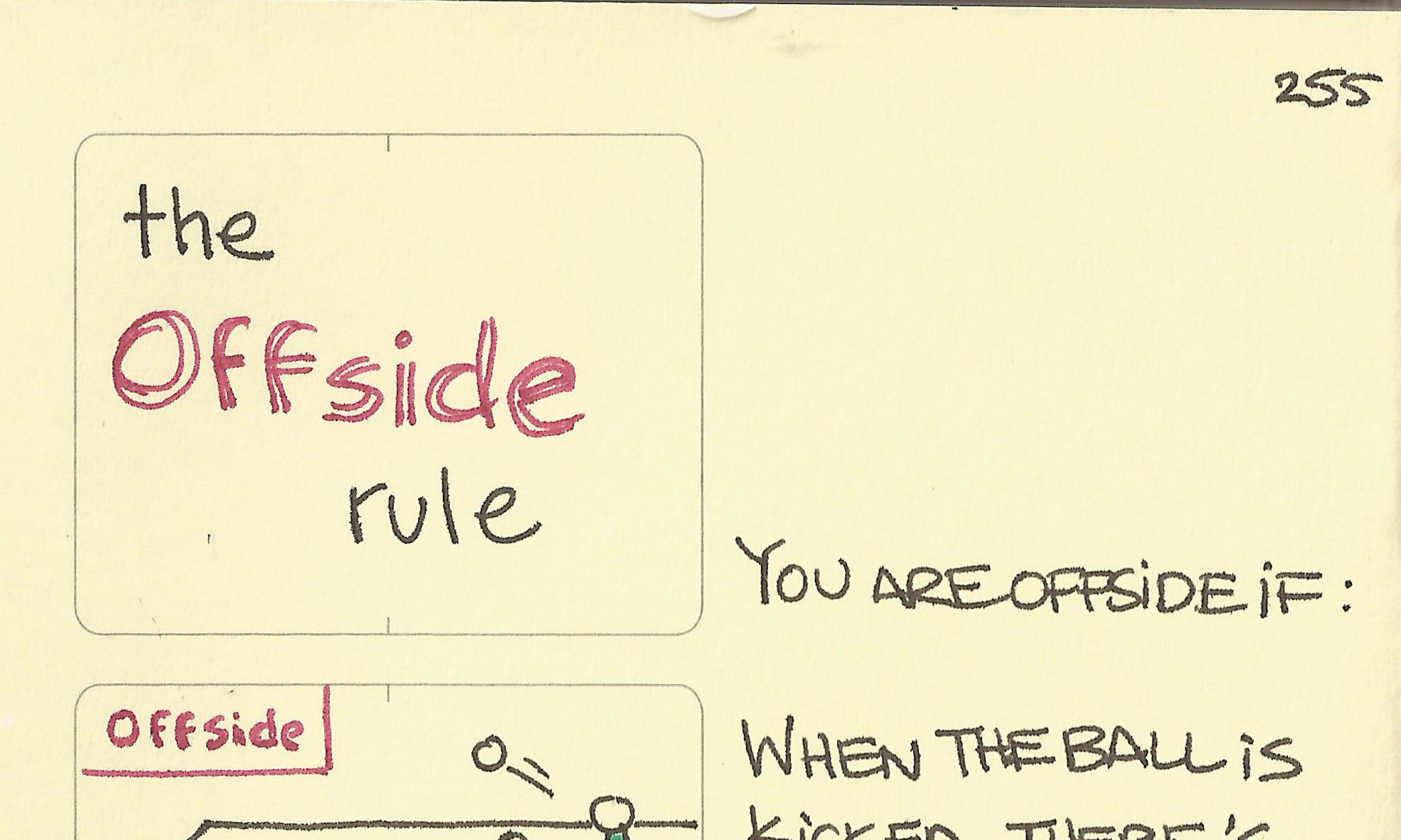 The offside rule in football explanation