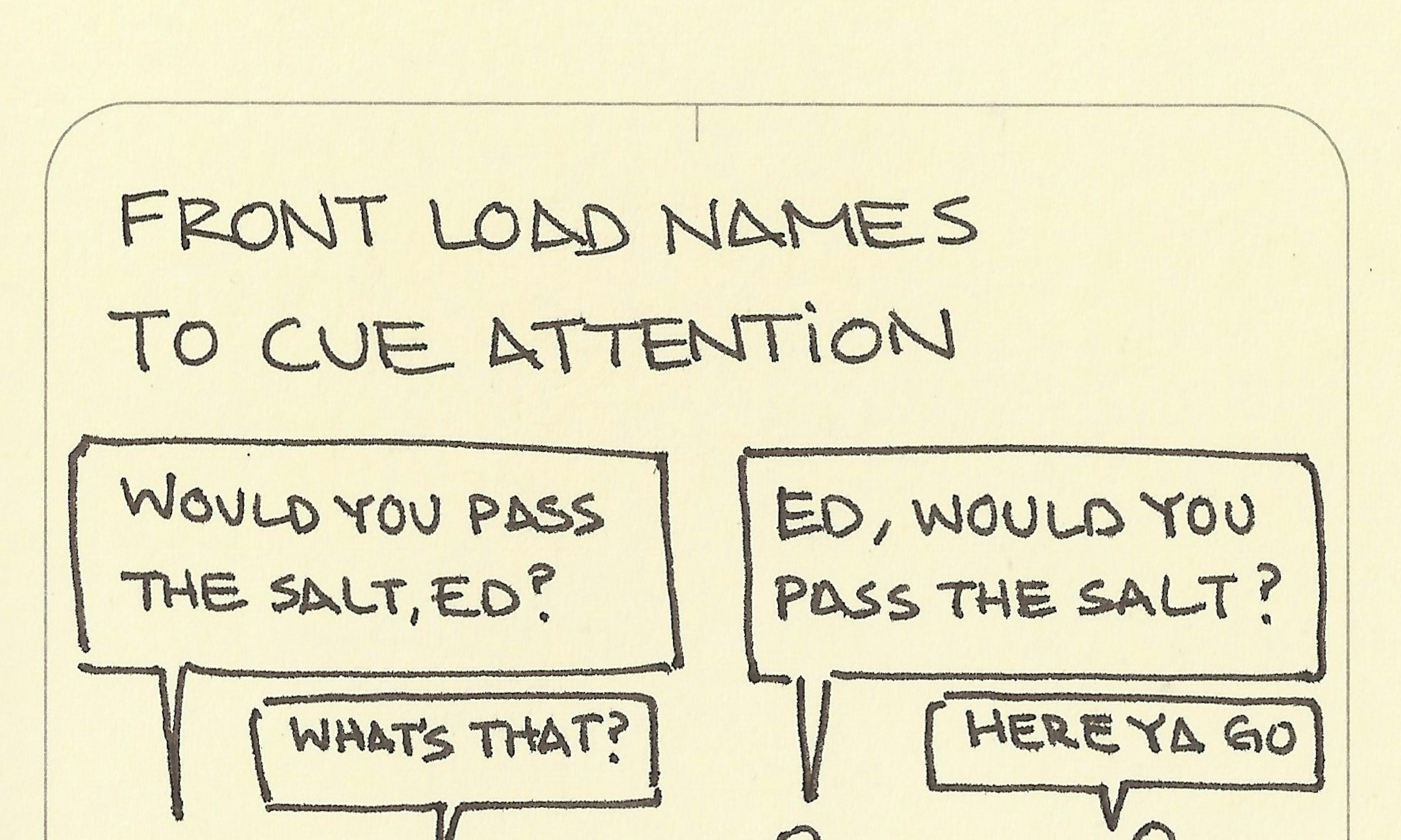 Ed happily passes the salt when cued to listen to the question with his name upfront: "Ed, would you pass the salt?"