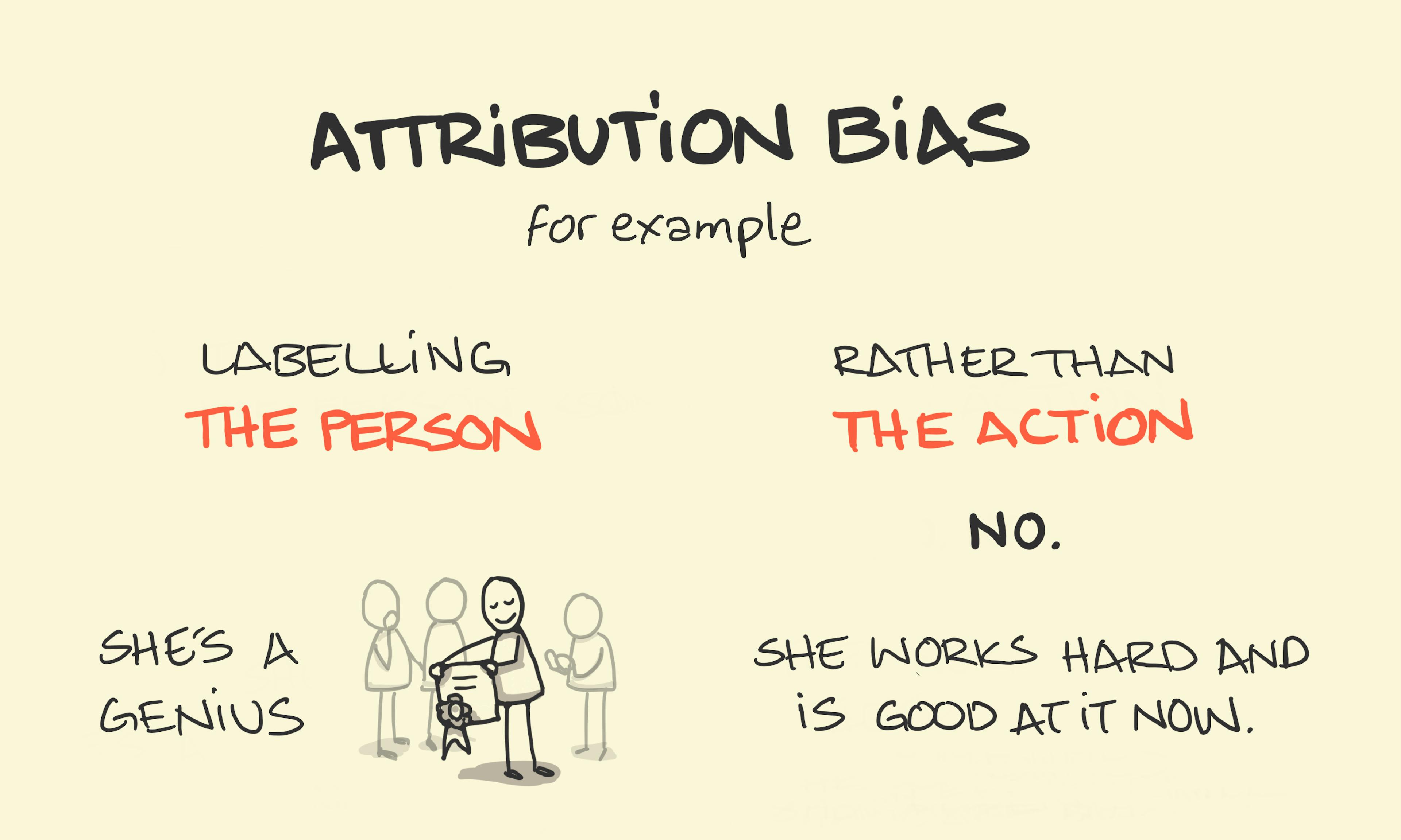 What is attribution bias example explained: a parent consoling a child and correcting their attribution of winning and losing to the situation and actions not to personal traits