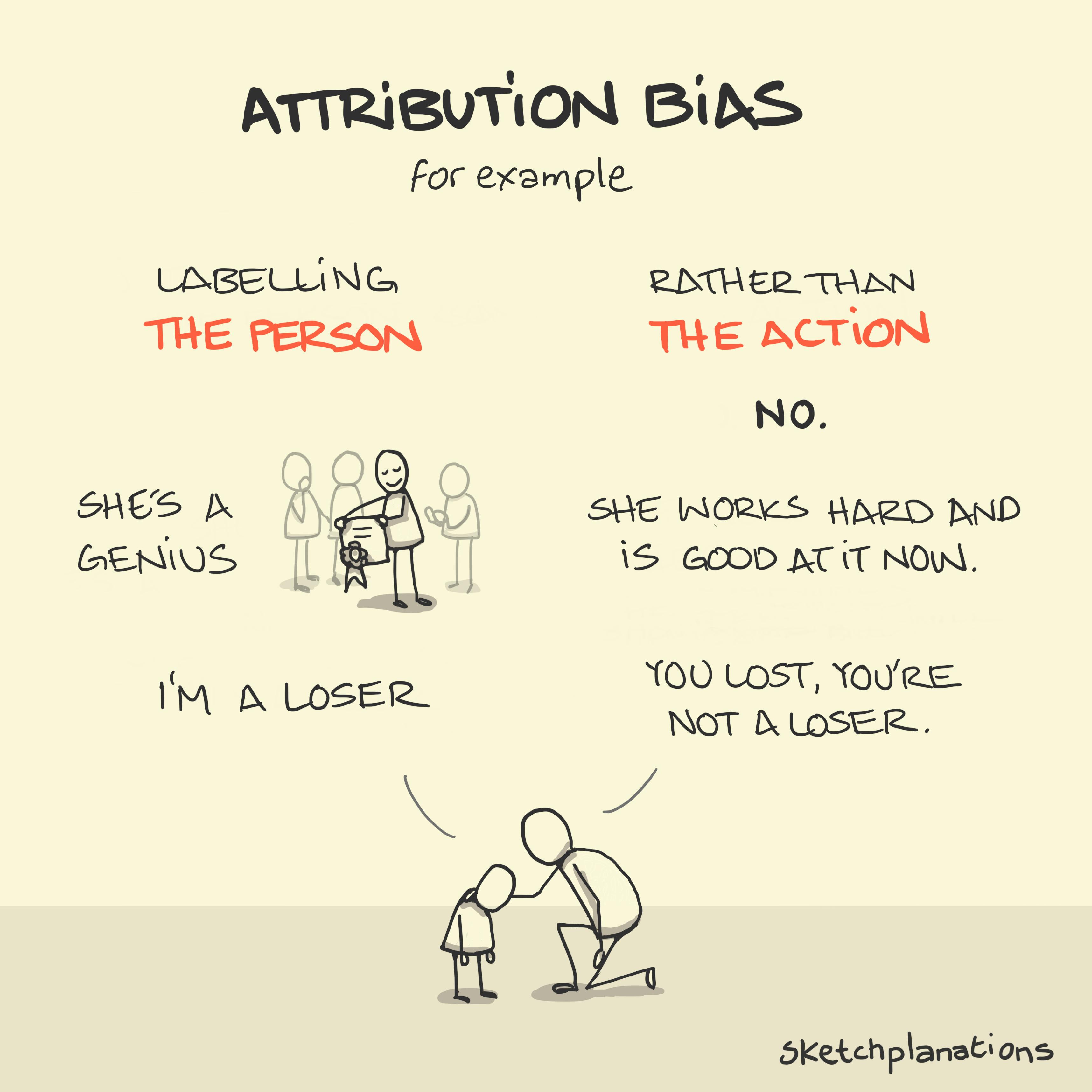 What is attribution bias example explained: a parent consoling a child and correcting their attribution of winning and losing to the situation and actions not to personal traits