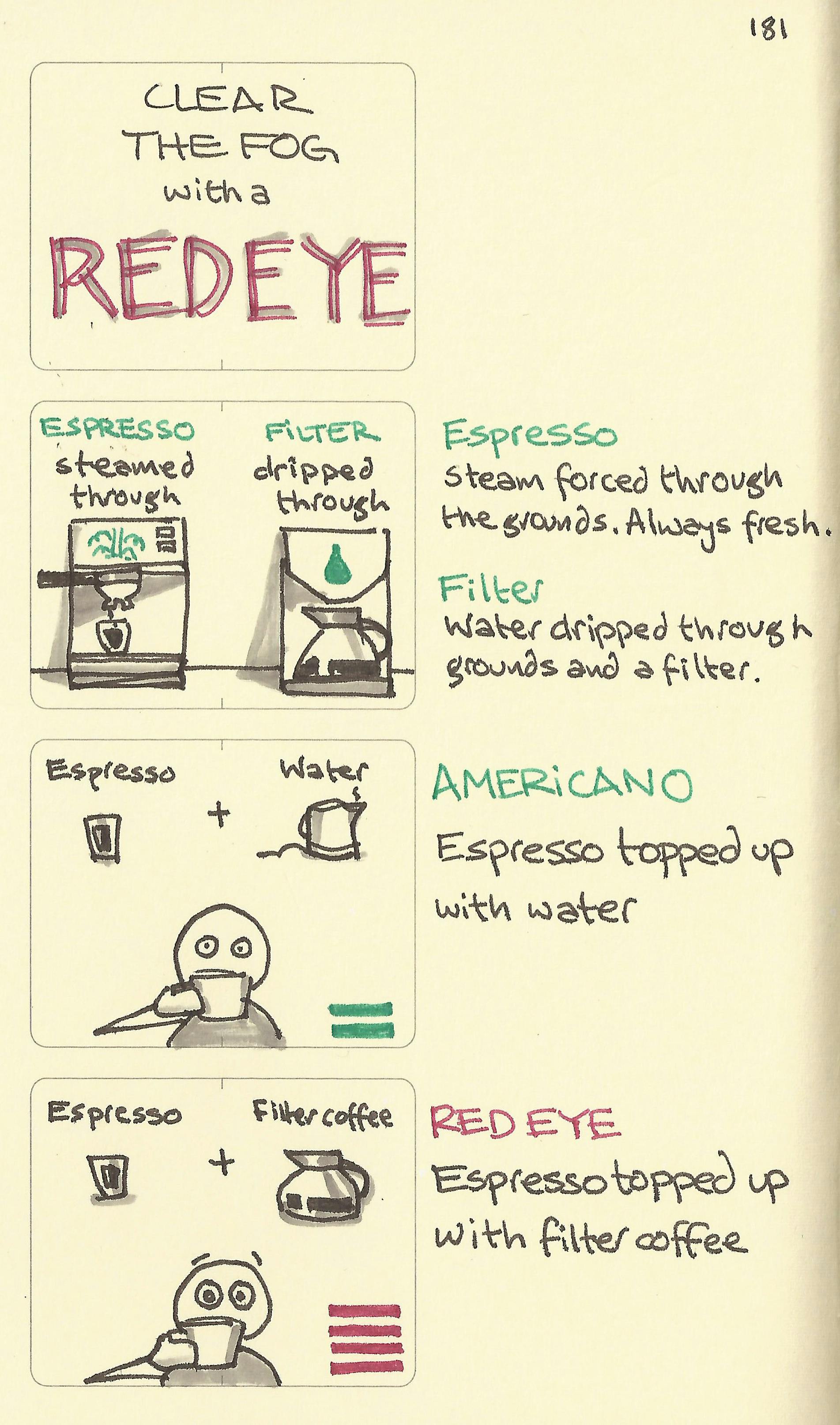 Clear the fog with a redeye