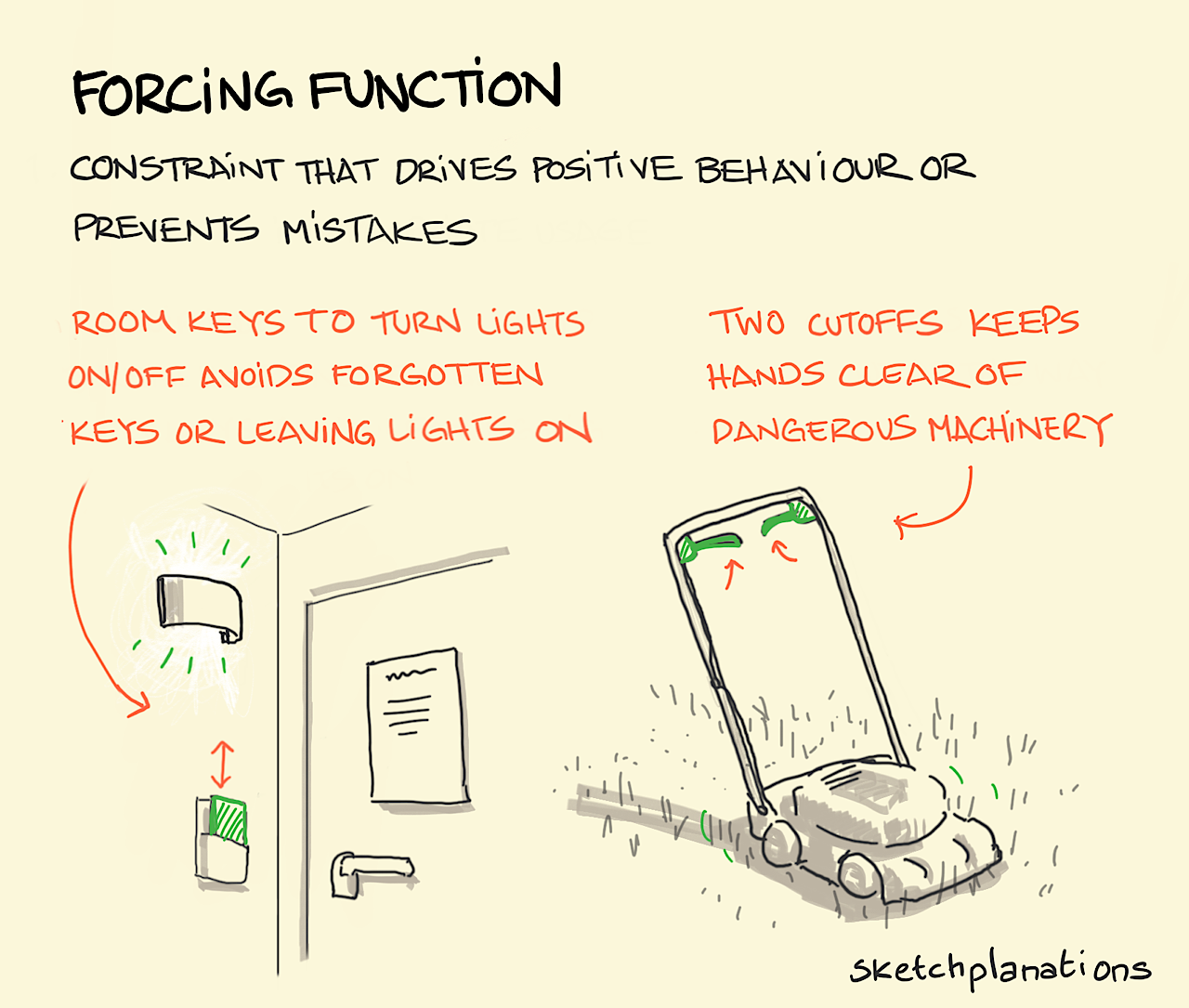 Forcing Meaning , Forced Definition & Meaning – QUPK