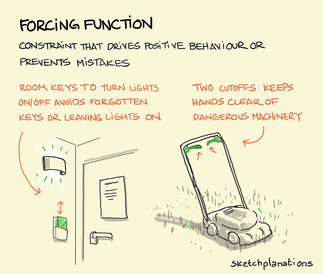 Forcing functions in design - 2 examples: a hotel room with the lights controlled by key card and a lawnmower that needs both hands to turn it on