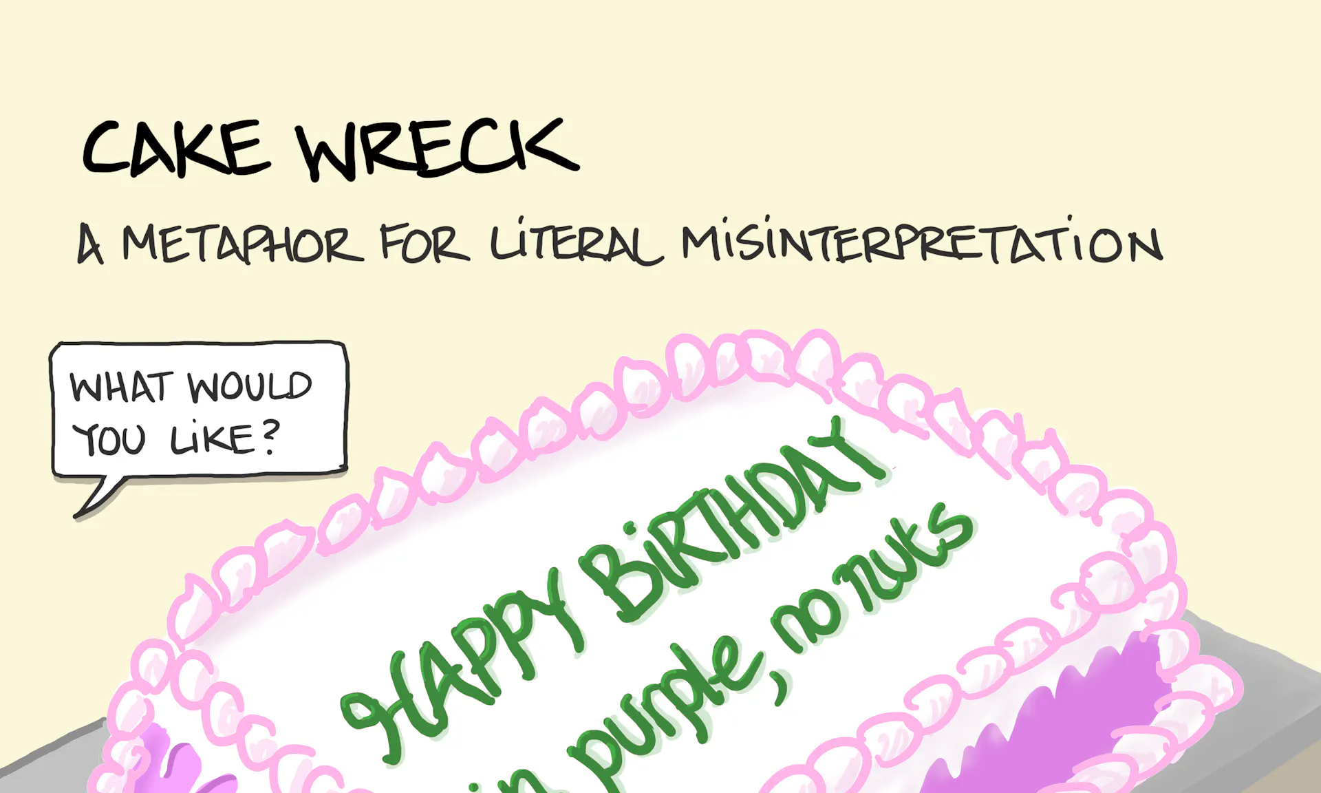 Commitment device - Sketchplanations