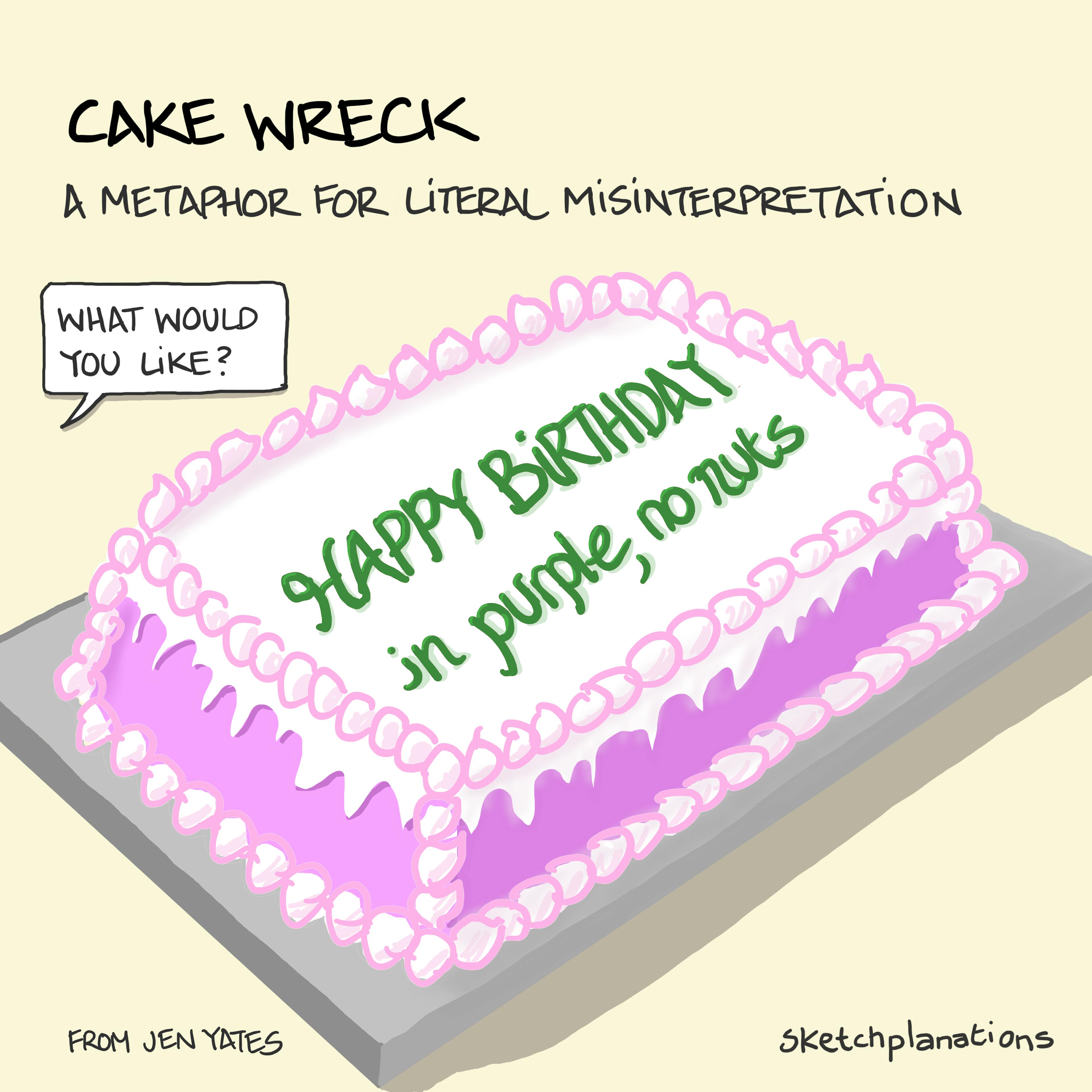 Cake wreck: a cake where instructions for the cake—"Happy birthday in purple, no nuts"—have been smartly written across the front. Intended as a metaphor for literal misinterpretation.