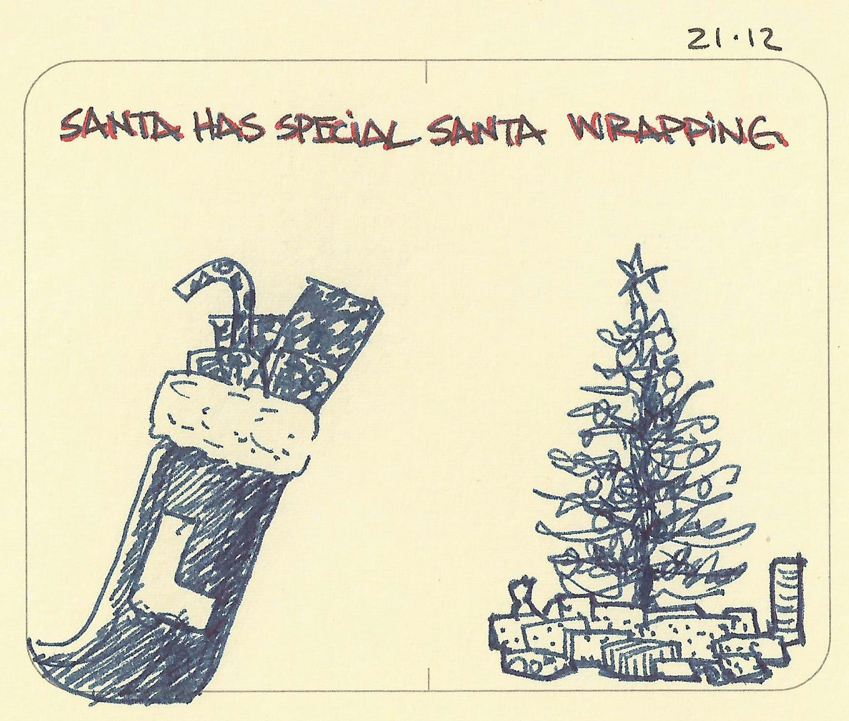 Santa has special wrapping - Sketchplanations