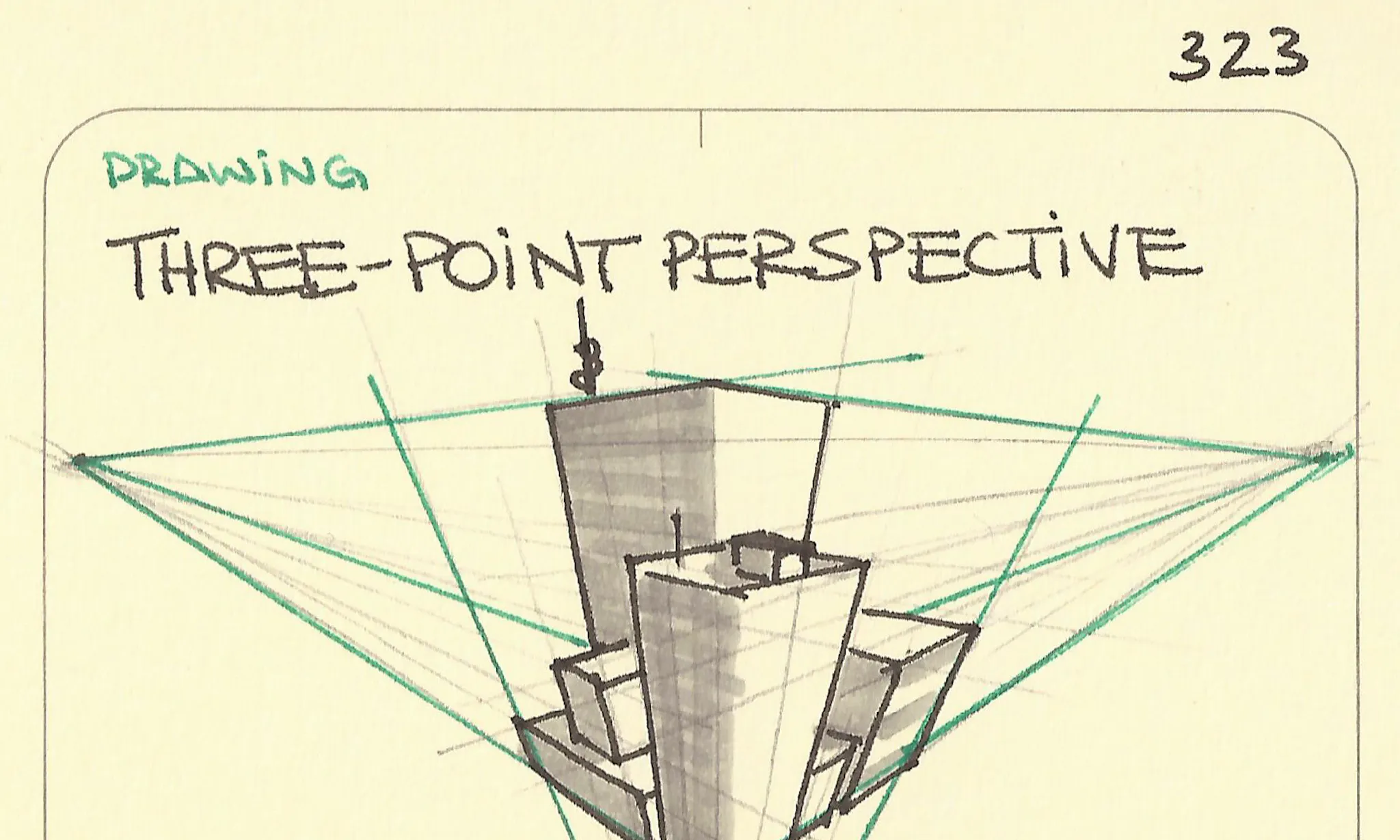 Greeble - Sketchplanations