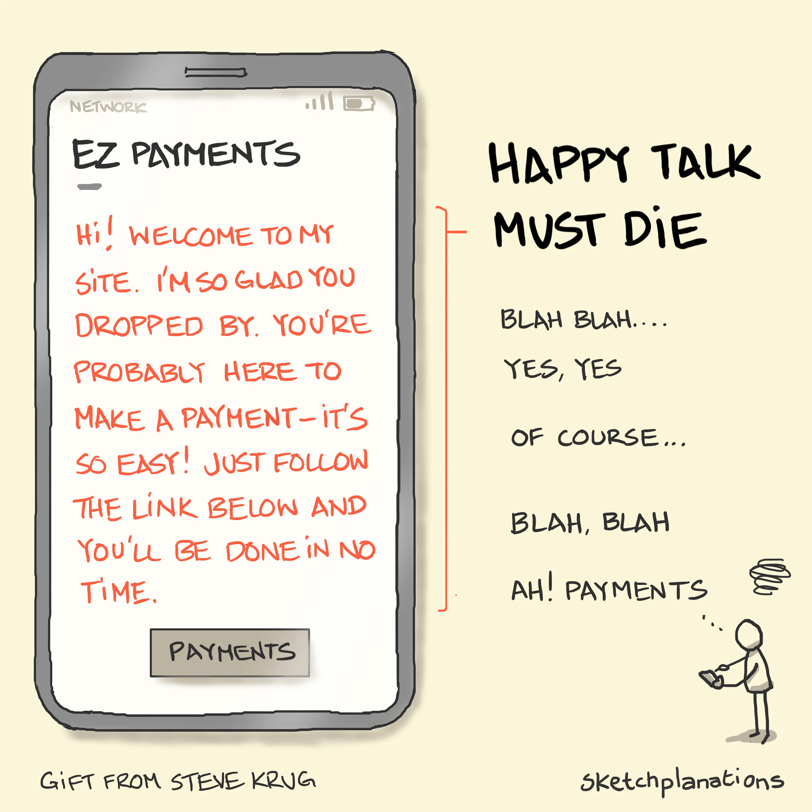 Happy Talk Must Die example: explained with an example web page with lots of useless happy talk and a person thinking blah blah as they look for the payments button