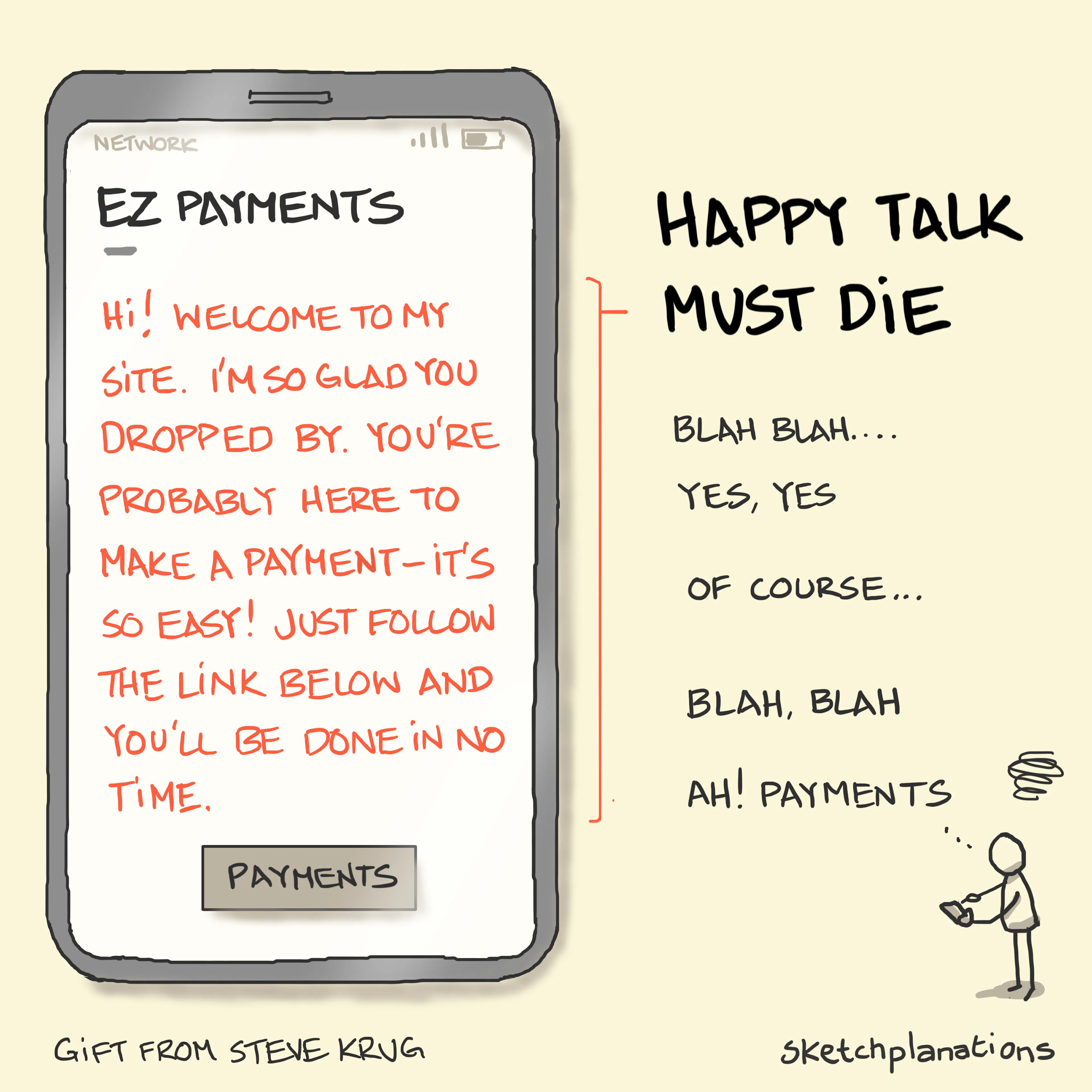 Happy Talk Must Die example: explained with an example web page with lots of useless happy talk and a person thinking blah blah as they look for the payments button