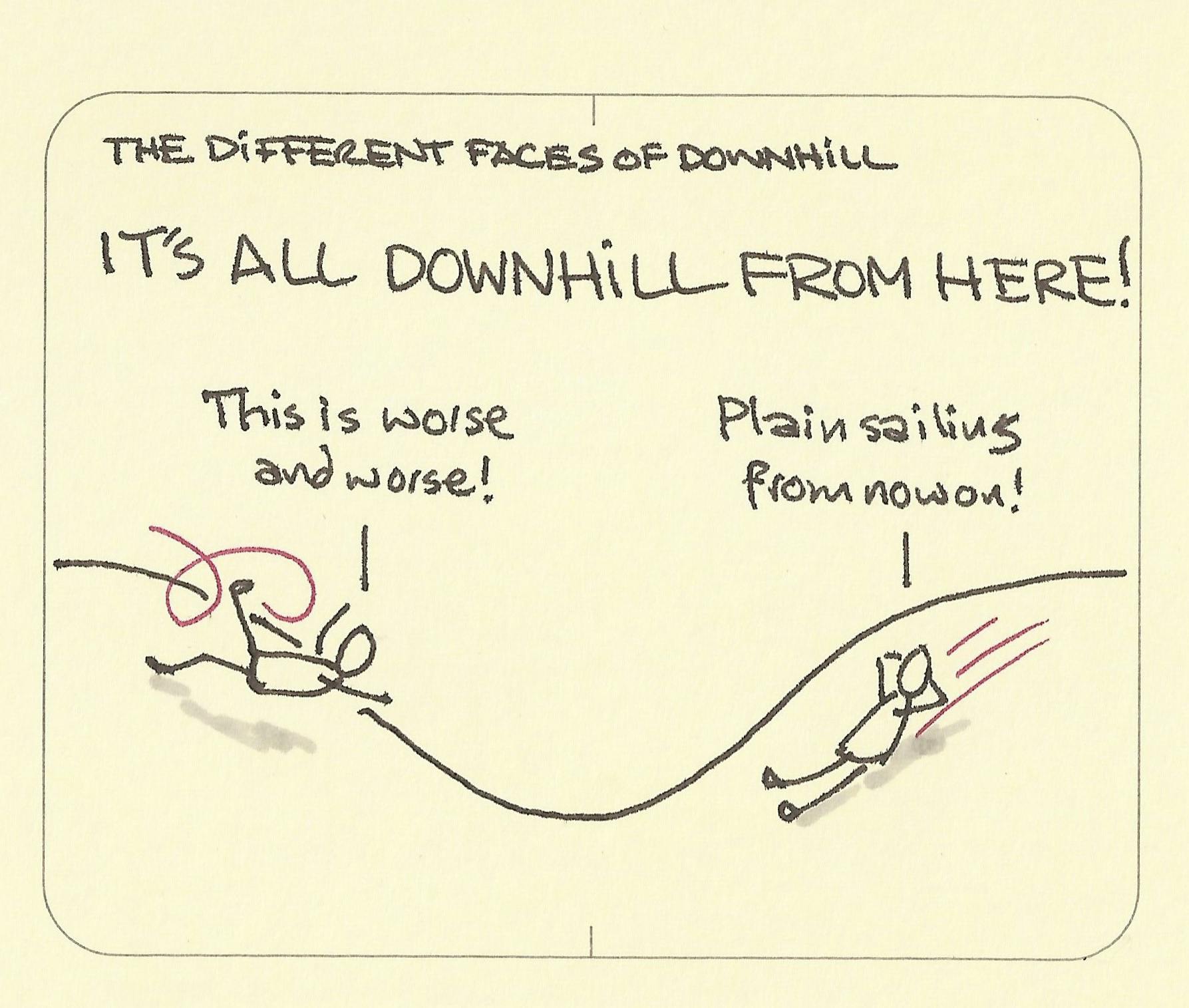 The different faces of downhill - Sketchplanations