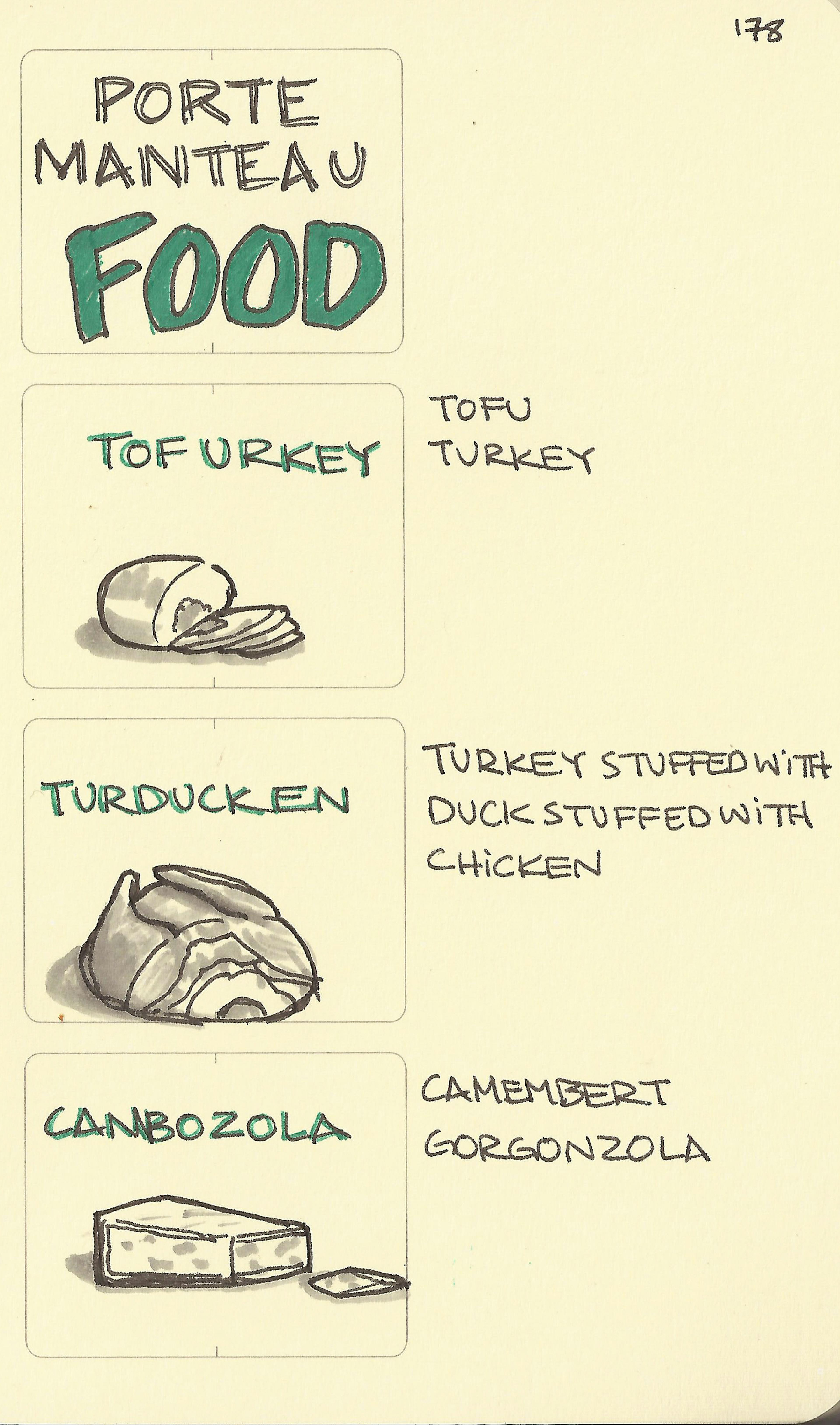 Portemanteau food examples: tofurkey, turducken, cambozola