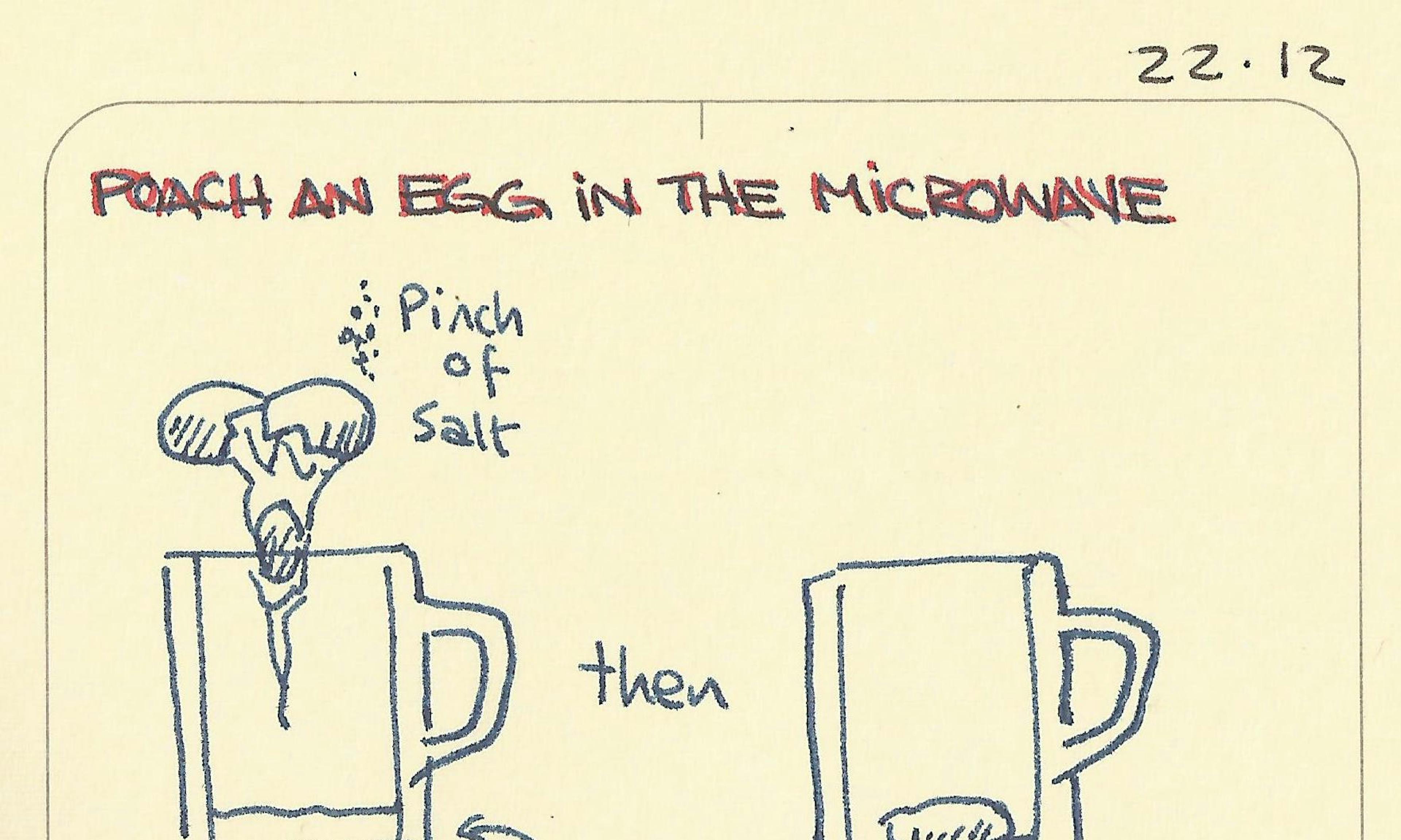Visual recipe for poaching an egg in the microwave