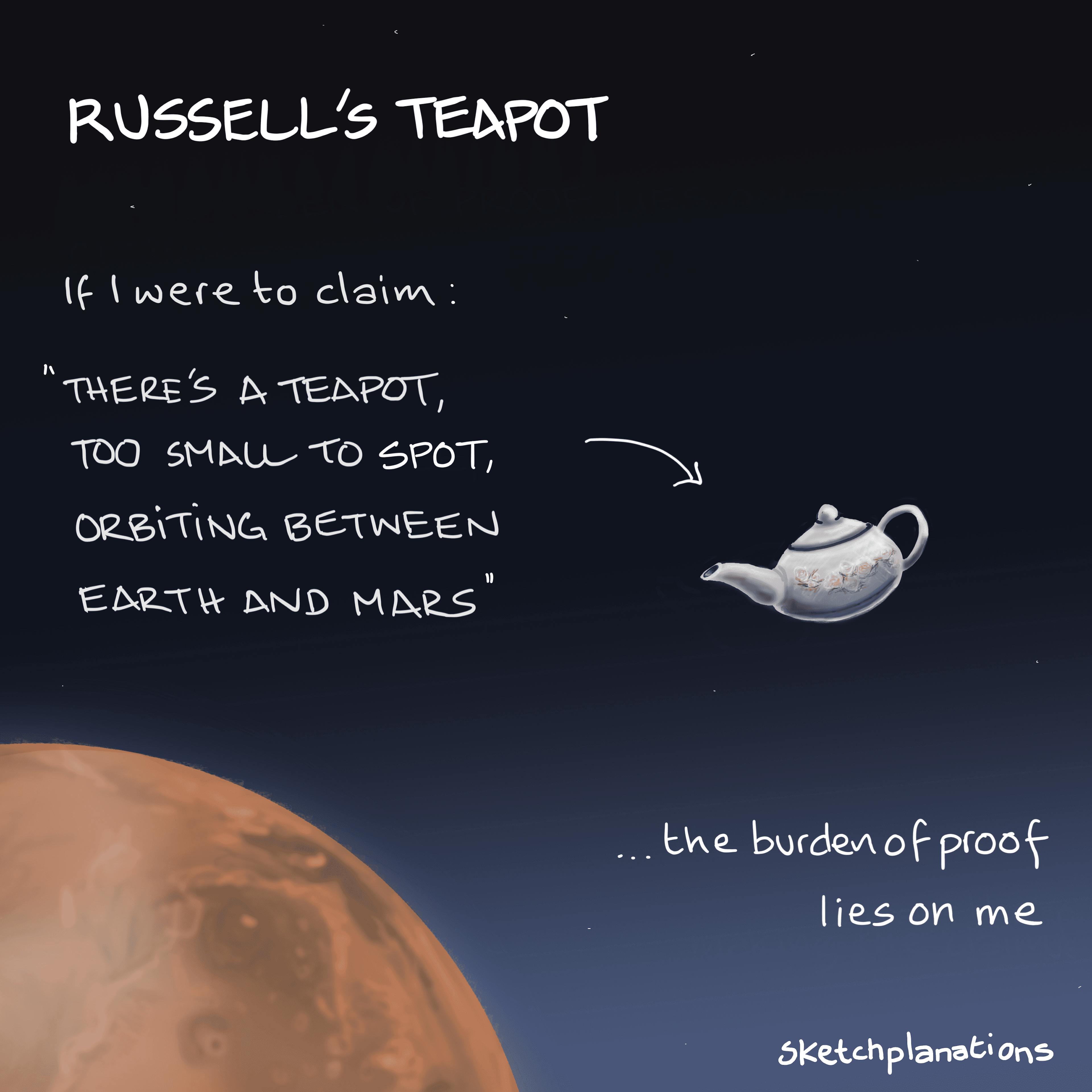 Russell's Teapot illustration: an unexceptional china teapot floats peacefully in space with part of a large burnt-red planet visible in the background. Bertrand Russell's quote fills the space: "If I were to claim "there's a teapot, too small to spot, orbiting between Earth and Mars", the burden of proof lies on me."