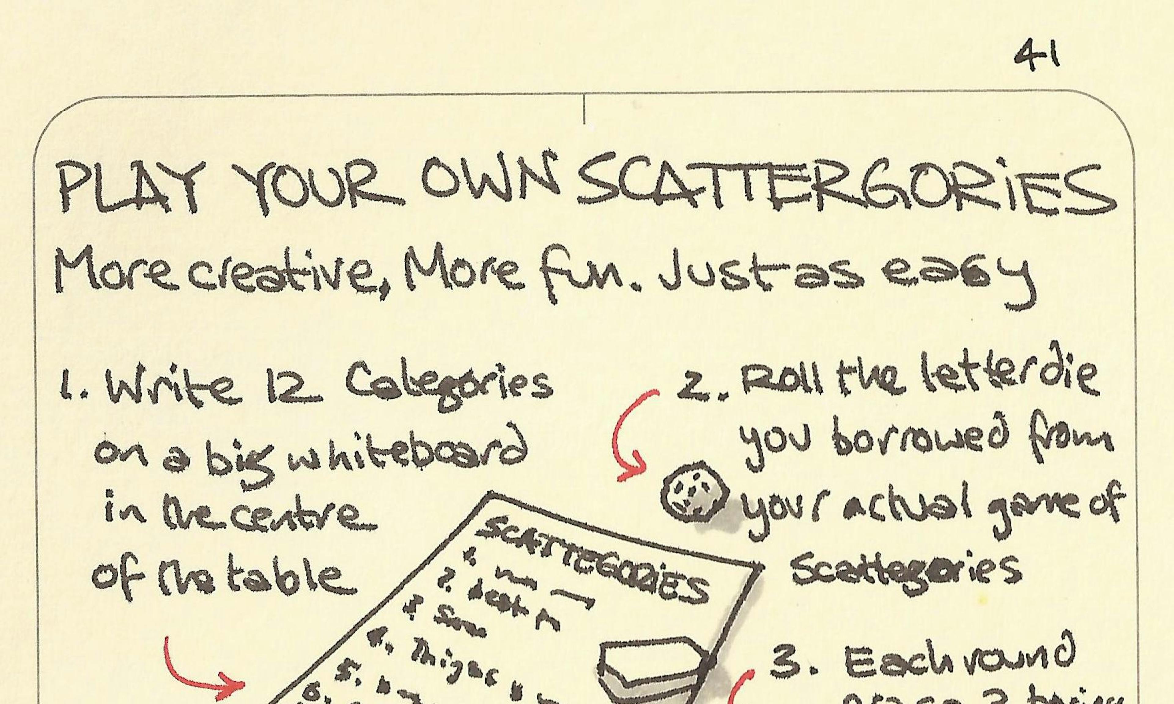 Play your own Scattegories