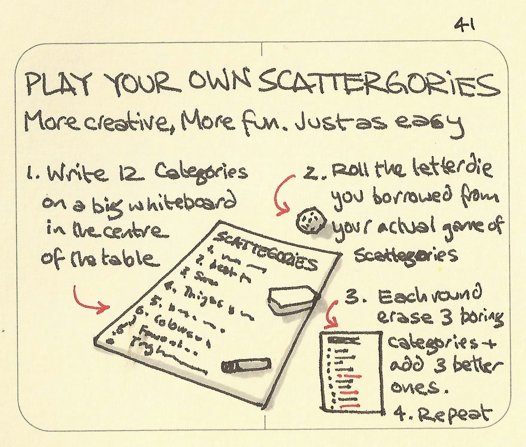 Play your own Scattergories - Sketchplanations