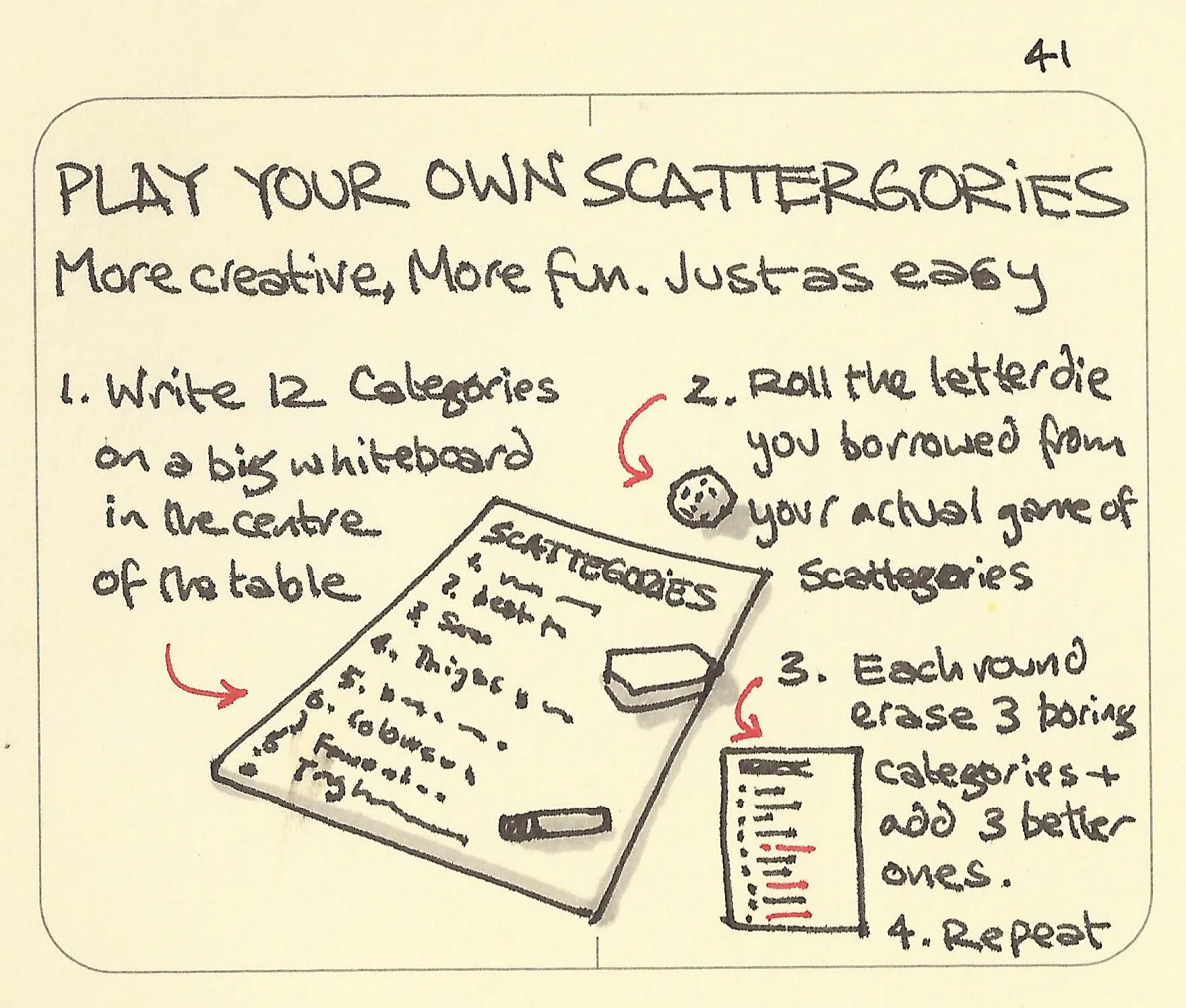 Play Your Own Scattergories Sketchplanations play-your-own-scattergories-sketchplanations