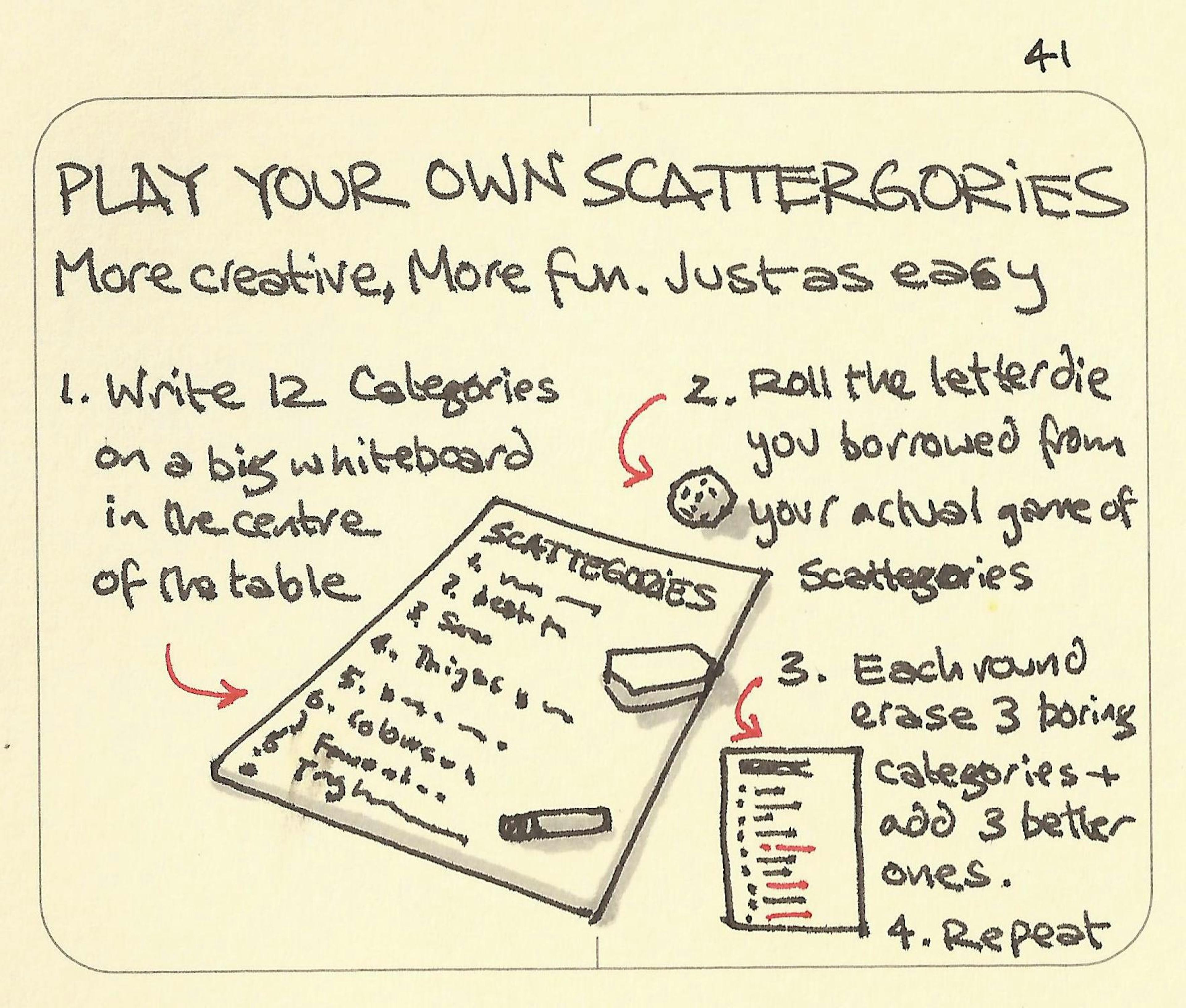 Play your own Scattegories