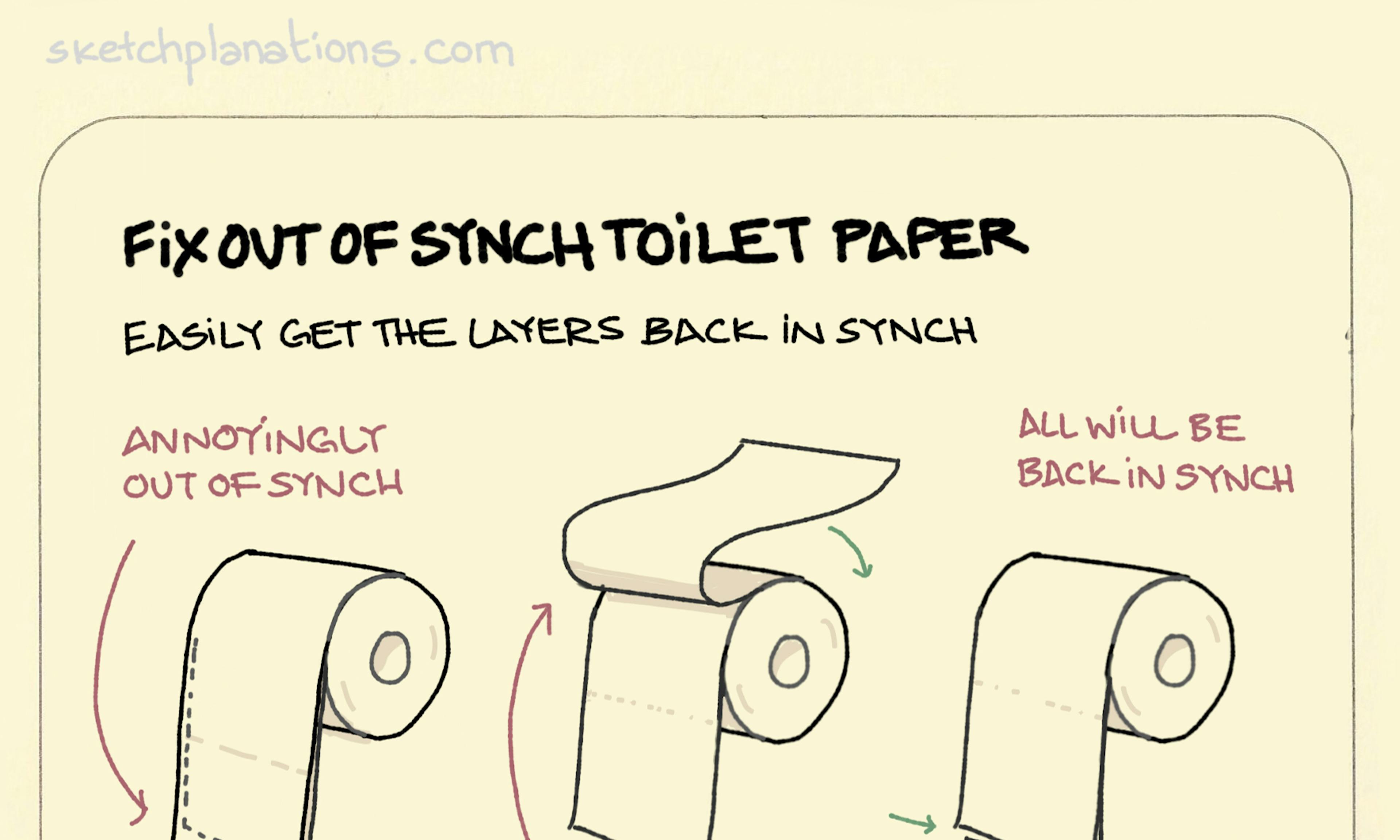 How to fix toilet paper that is out-of-sync
