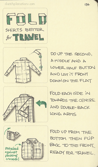 Fold Shirts For Better Travel Sketchplanations   Cd3d05a2 Ce45 45ff B49a F7851bd5f6d6 59239855714 