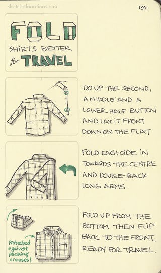 Fold shirts for better travel - Sketchplanations