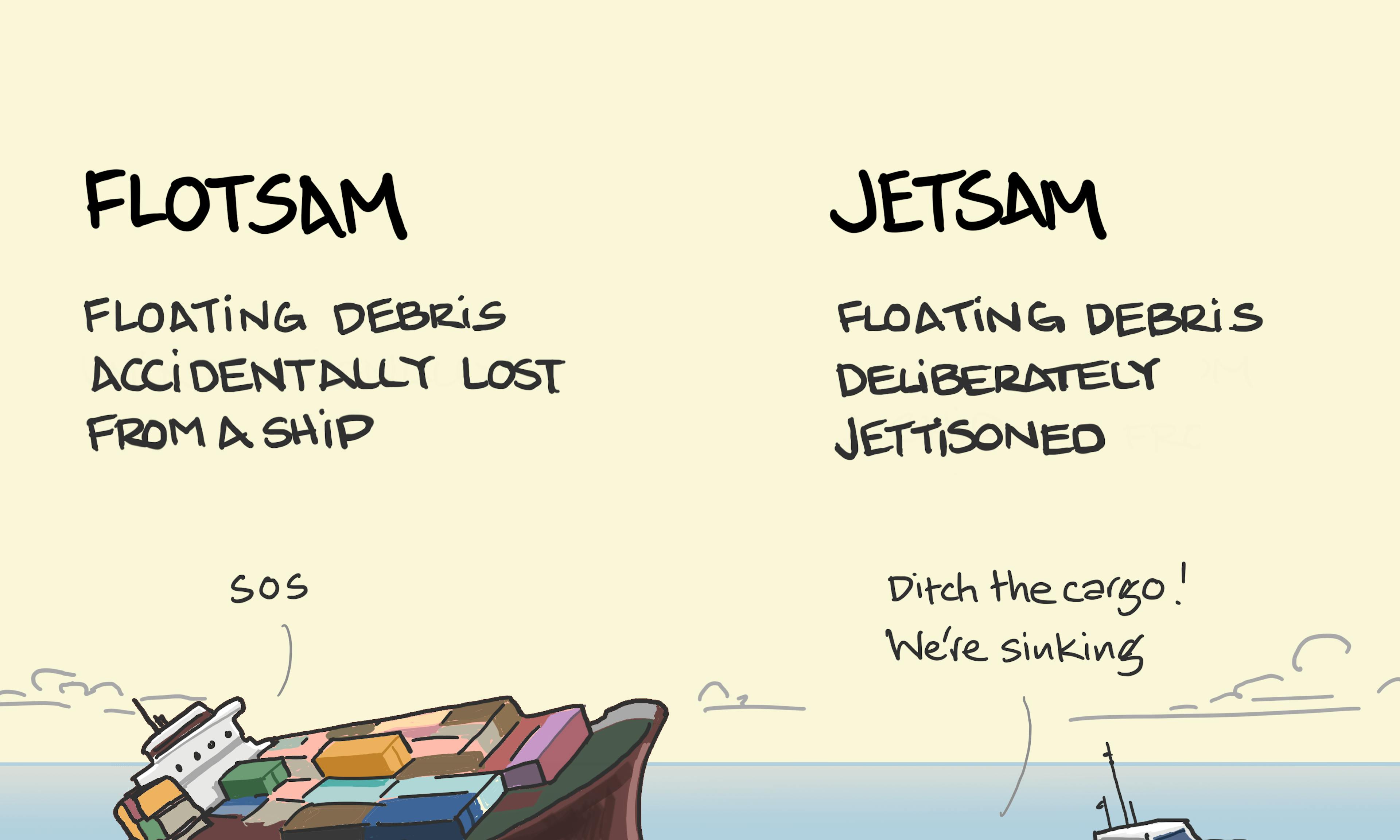 What is the meaning of Flotsam and Jetsam illustration: a bright yellow rubber duck floating in the sea is flotsam; as it is an item of cargo accidentally lost overboard from a container ship listing heavily to one side (left). This is contrasted by jetsam; green crates, actively being thrown overboard by a team of sailors desperately trying to avoid their small boat from sinking (right).