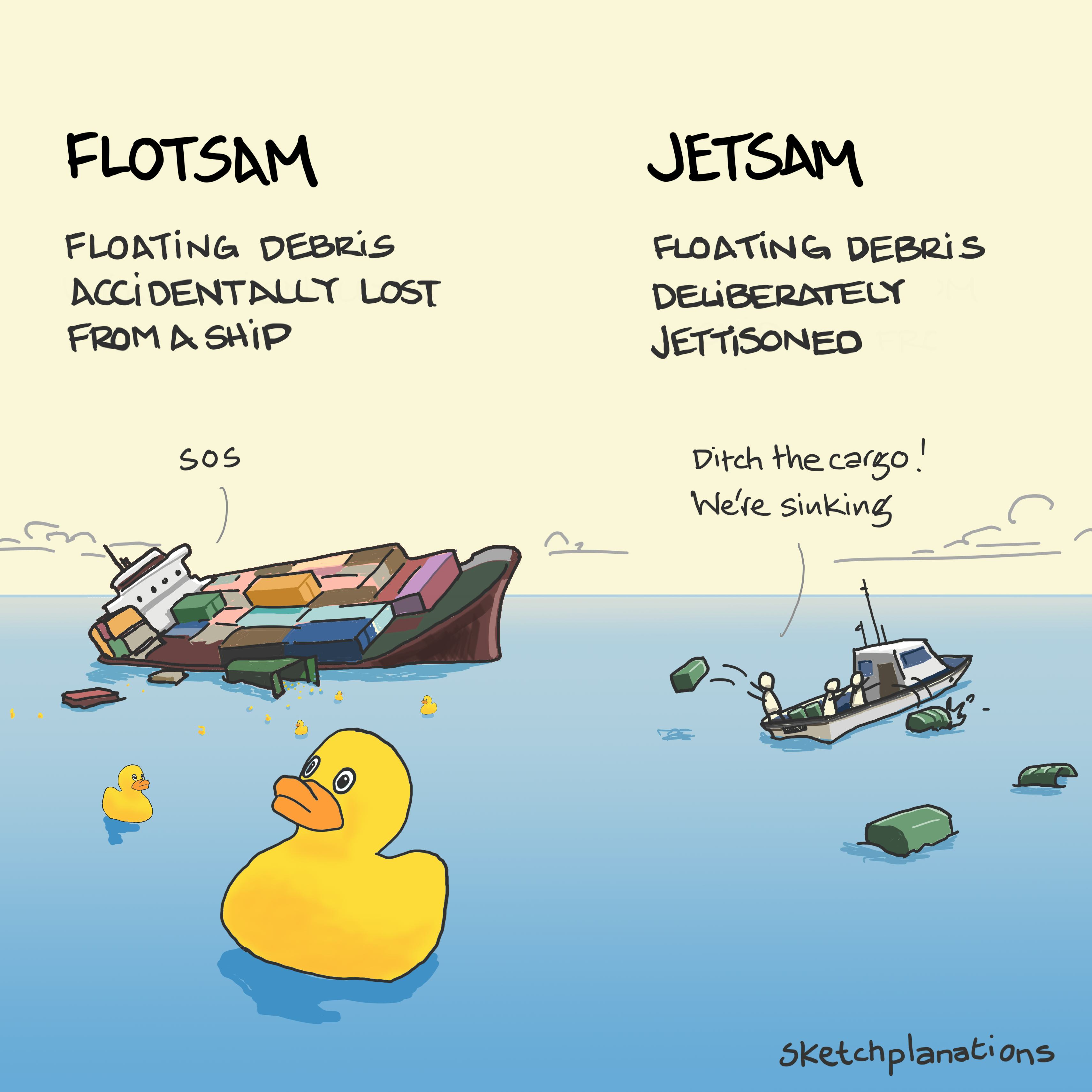 Flotsam and Jetsam illustration: a bright yellow rubber duck floating in the sea is flotsam; as it is an item of cargo accidentally lost overboard from a container ship listing heavily to one side (left). This is contrasted by jetsam; green crates, actively being thrown overboard by a team of sailors desperately trying to avoid their small boat from sinking (right). 