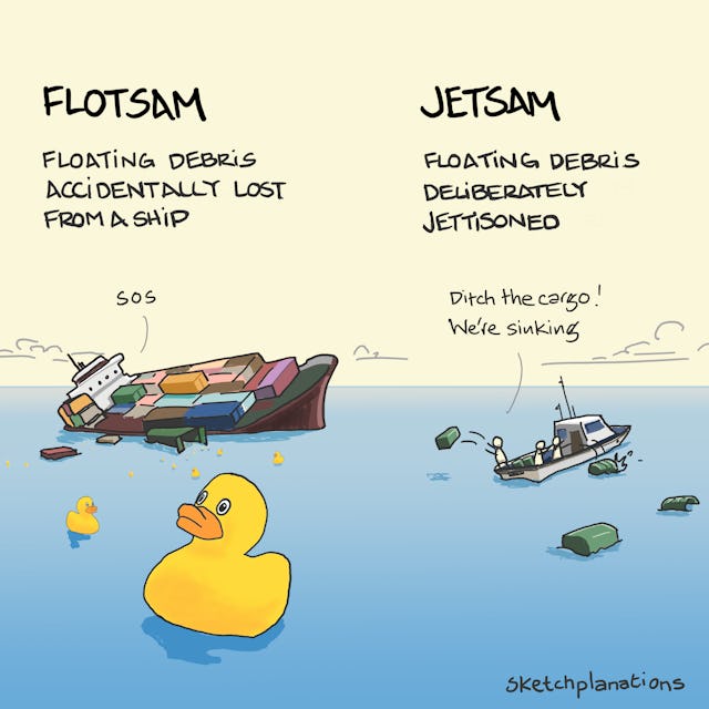 Flotsam and jetsam Sketchplanations