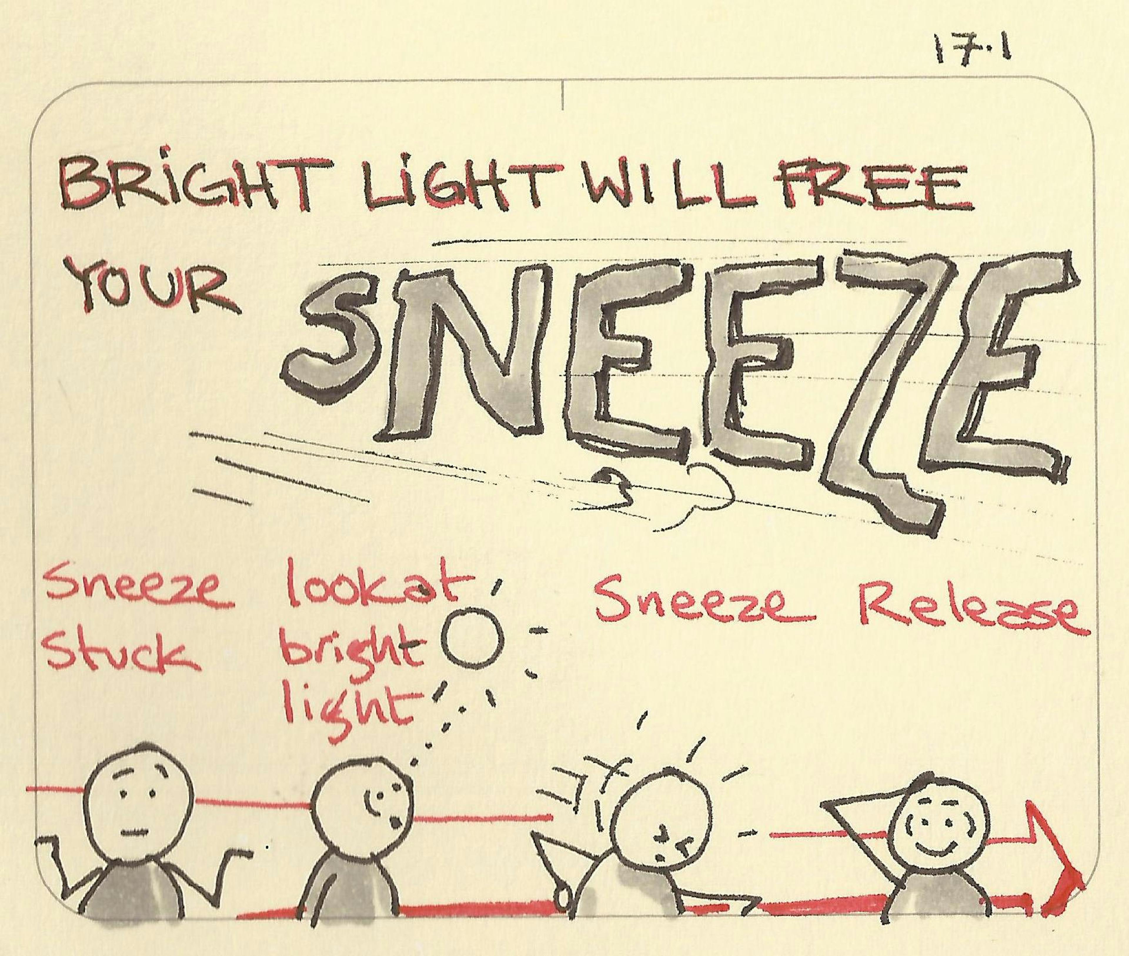 The photic sneeze - Bright light will free your sneeze illustration: showing the photic sneeze when a person has a sneeze stuck and releases it by looking at a bright light