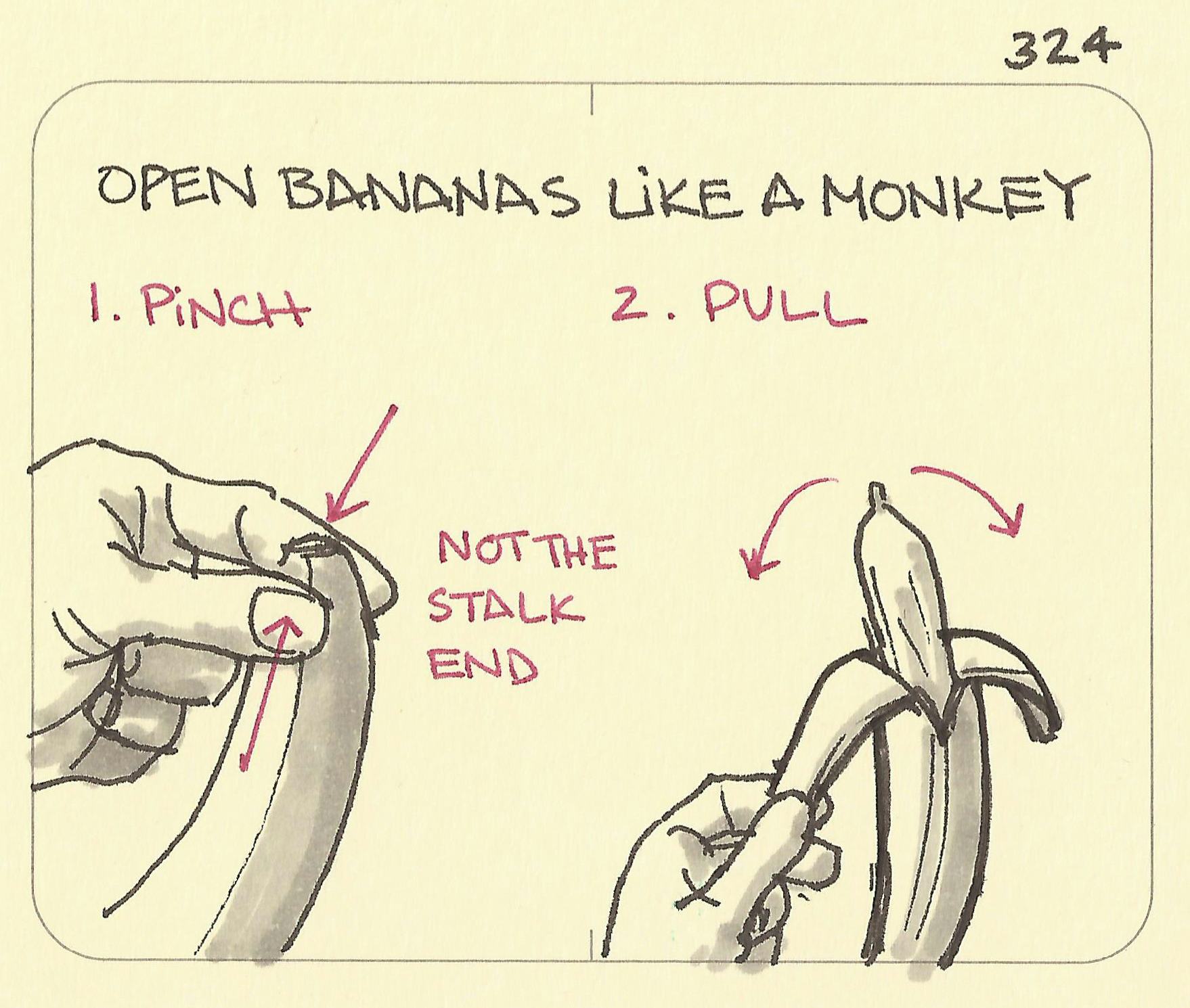 Open bananas like a monkey - Sketchplanations