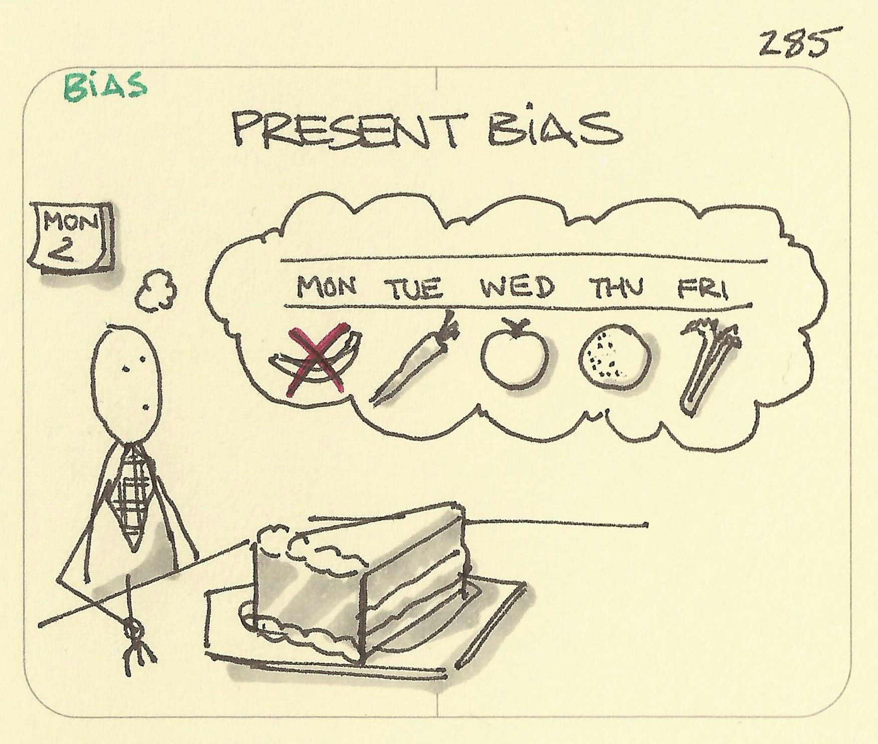 Present bias - Sketchplanations