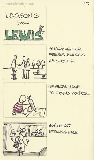 Lessons from Lewis - Sketchplanations