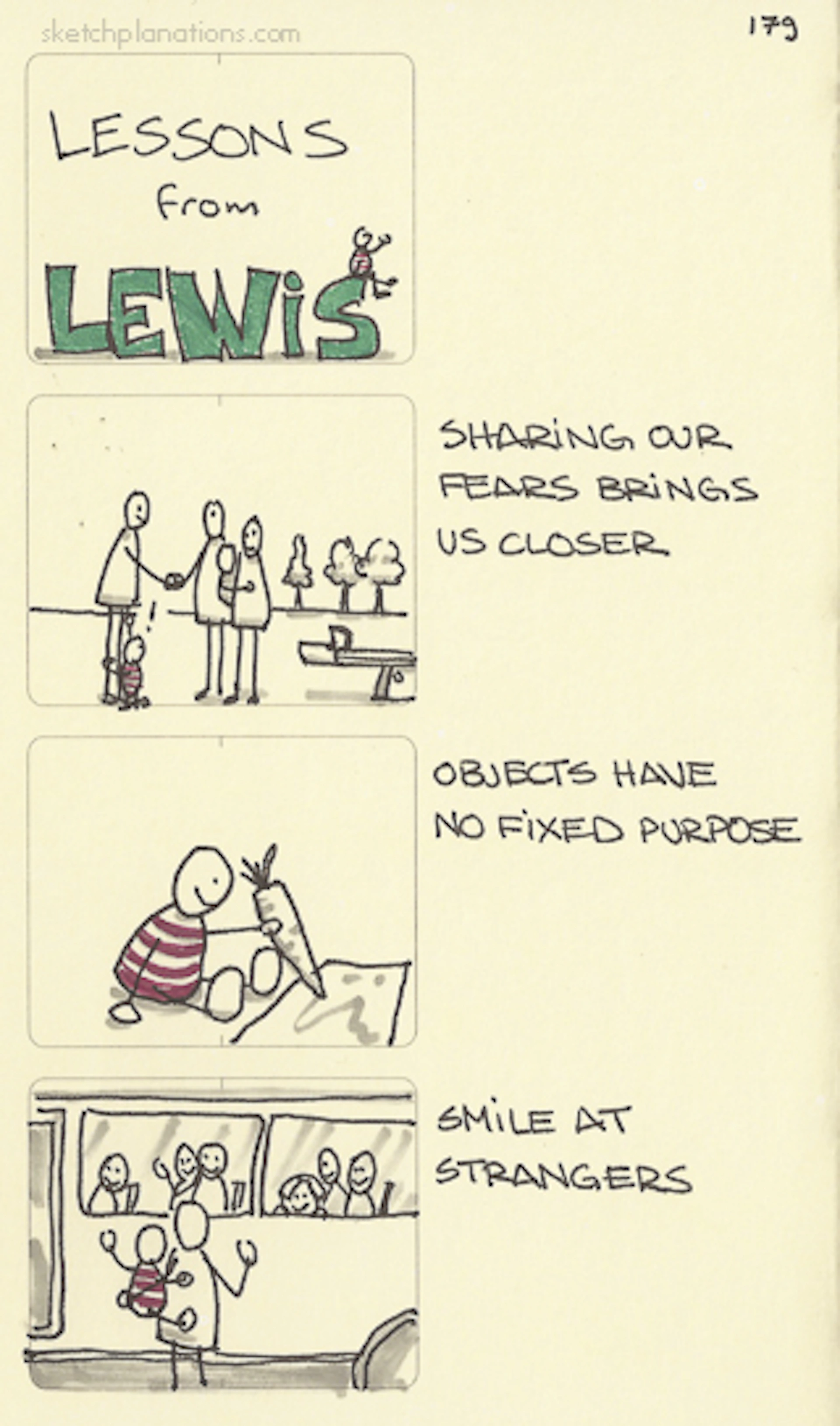 Lewis Lesson Study Lessons from Lewis - Sketchplanations