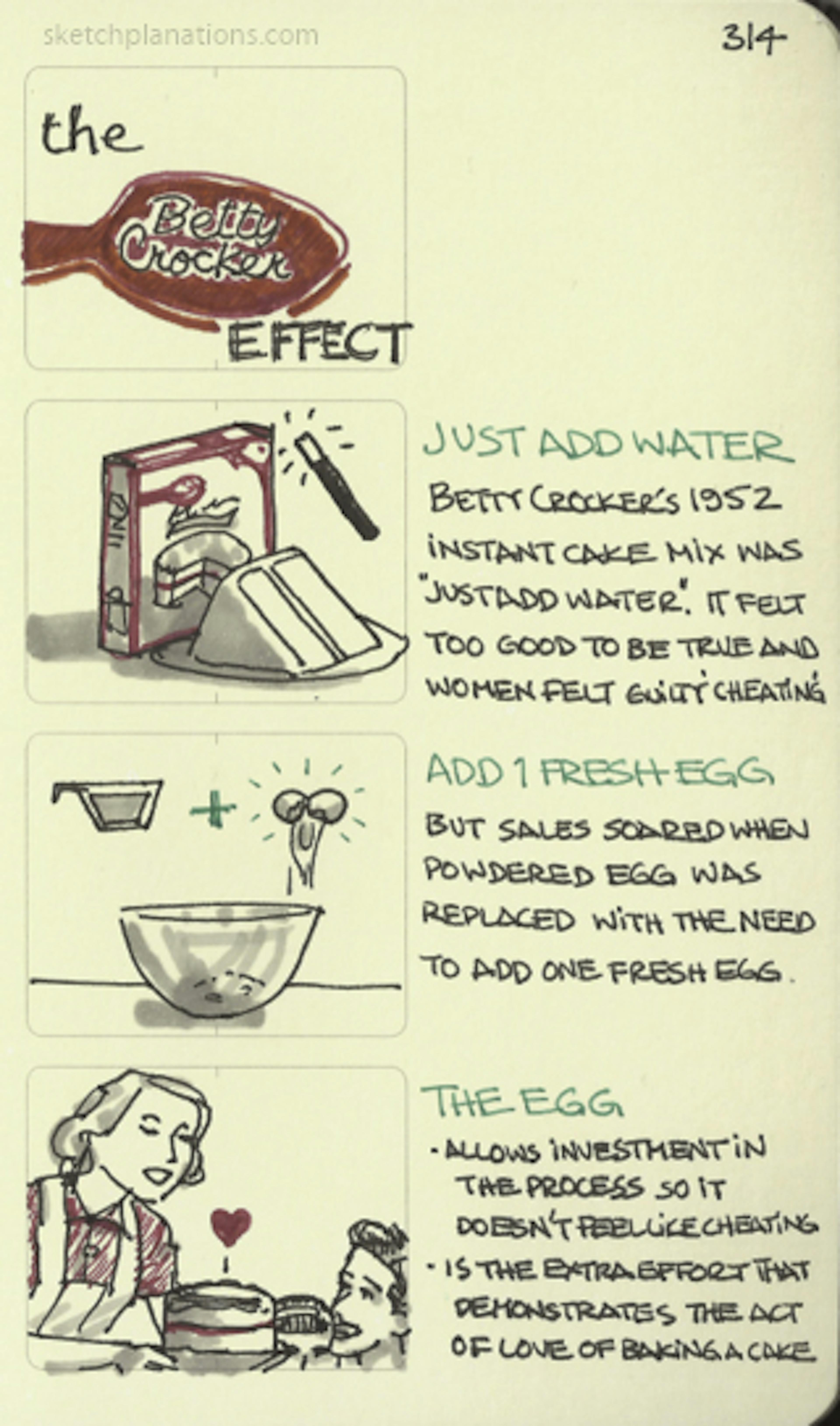 What is the Betty Crocker effect explained with an illustration about adding an egg