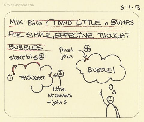 Mix big and little bumps for simple, effective thought bubbles - Sketchplanations