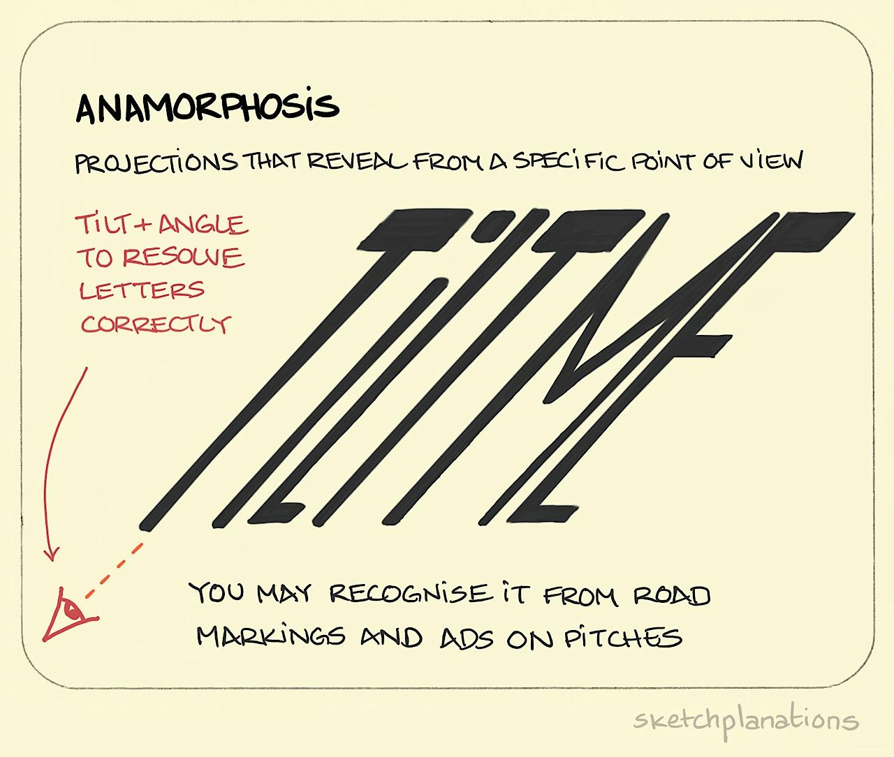 Anamorphosis illustration: the words "Tilt Me" are written in large bold letters on an angle, making it easy to read when viewed from an intended position. 