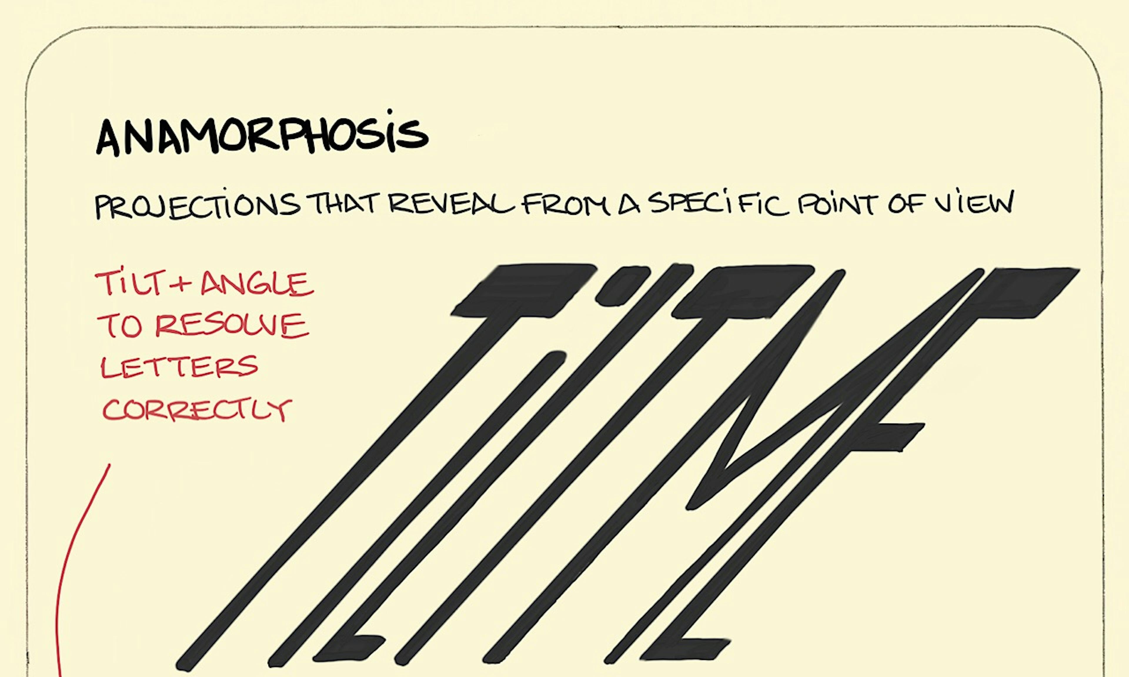 Anamorphosis illustration: the words "Tilt Me" are written in large bold letters on an angle, making it easy to read when viewed from an intended position.