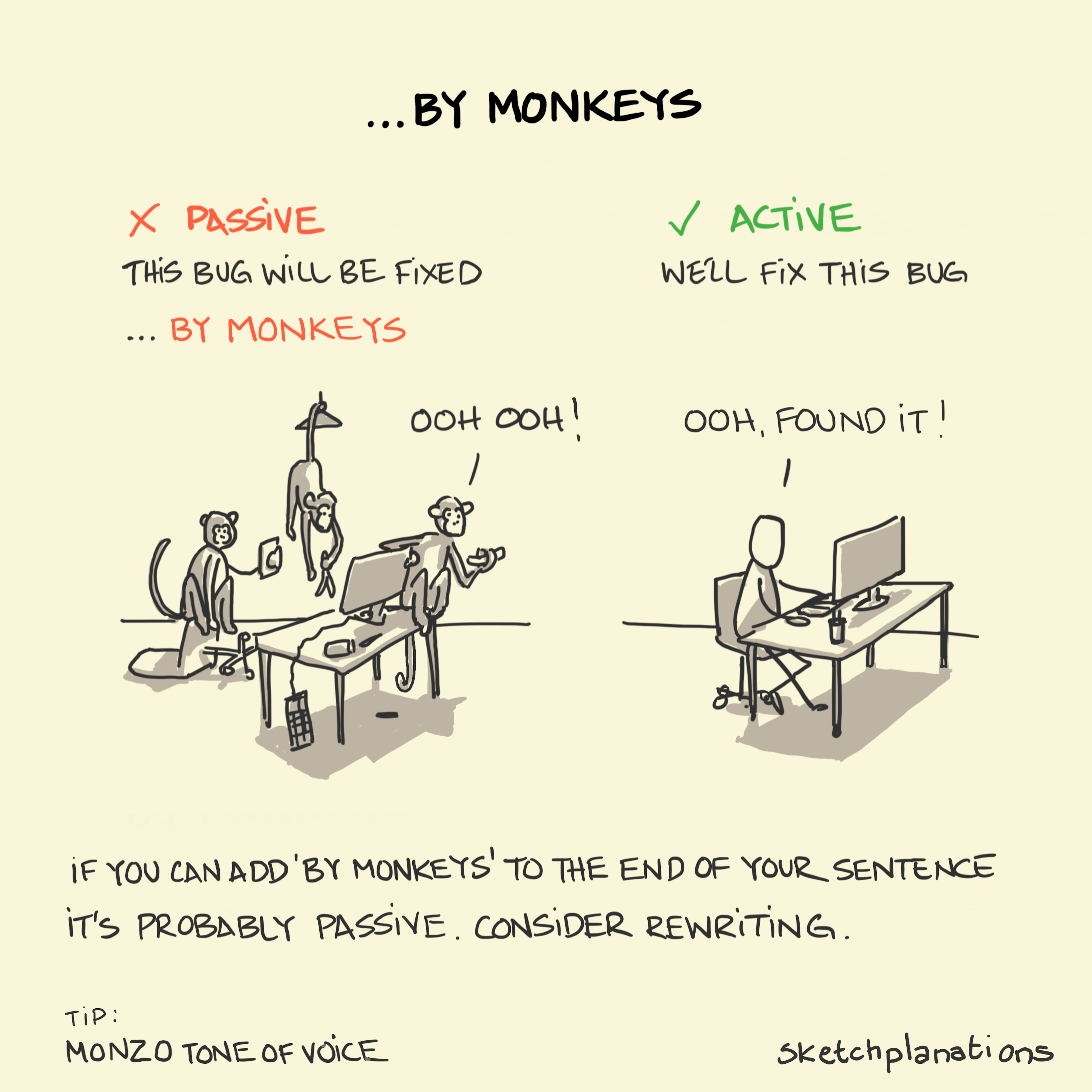 Sampling bias - Sketchplanations