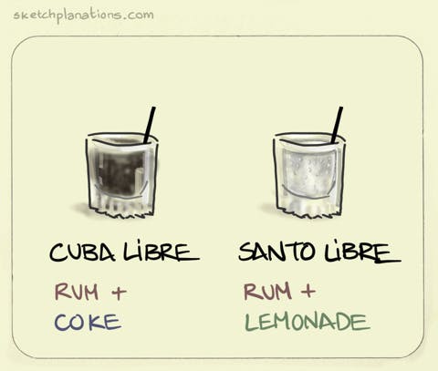 Santo Libre & Cuba Libre illustration: a dark drink on the left is a Cuba Libre (rum & coke). A clear drink on the right is a Santo Libre (rum & lemonade)