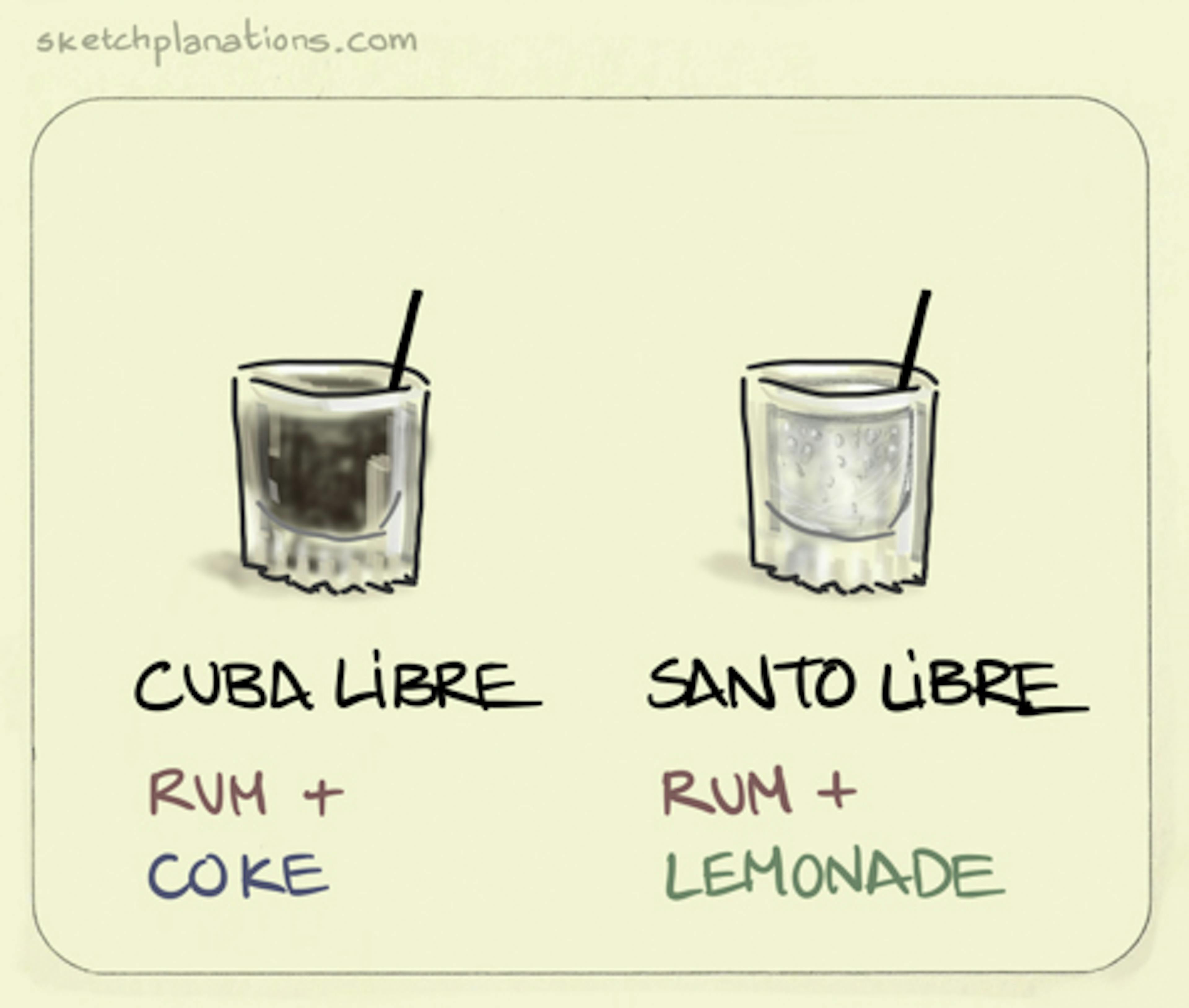 Santo Libre & Cuba Libre illustration: a dark drink on the left is a Cuba Libre (rum & coke). A clear drink on the right is a Santo Libre (rum & lemonade)