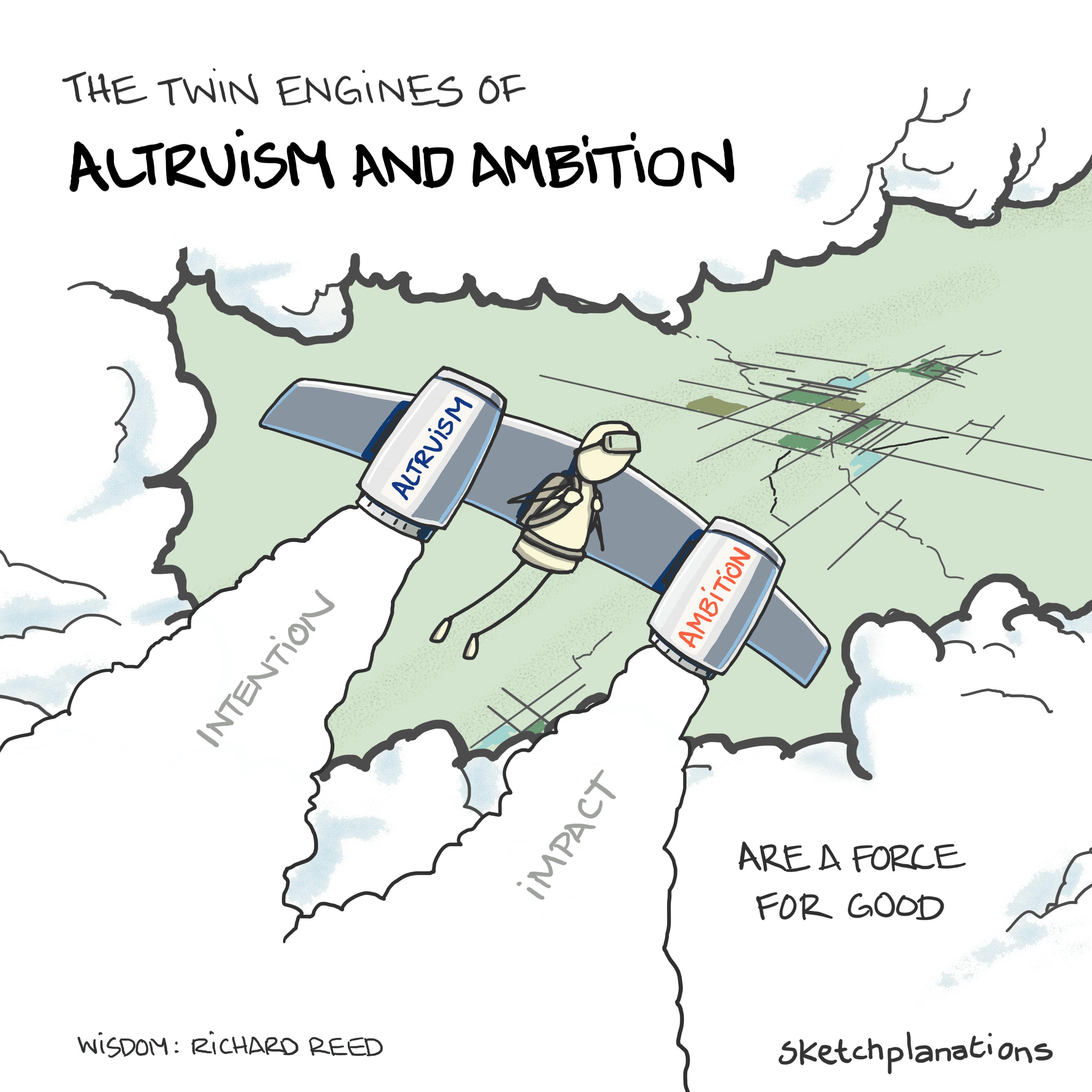 Altruism and Ambition Richard Reed quote illustration: a determined character soars through the clouds miles above the earth below and has a large wing strapped to their back. On the left hand side of the wing is a jet engine labelled "Altruism". On the right hand side is a jet engine labelled "Ambition". 