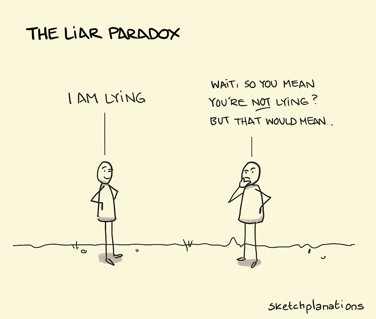 The liar paradox - Sketchplanations