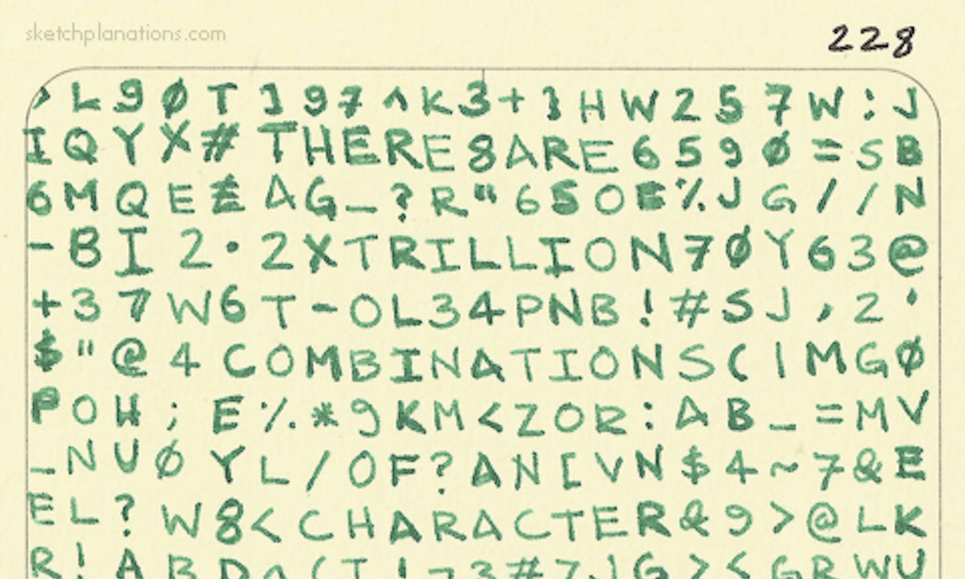 There are 2.2 trillion combinations of an 8 character password